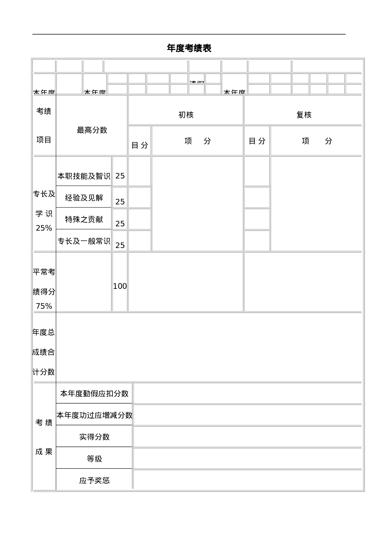 年度考核表.doc 第1页