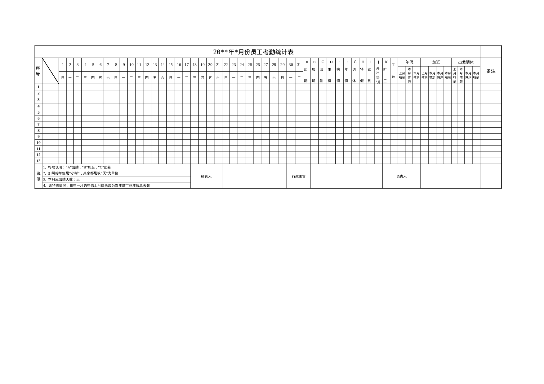 月度考勤统计表(含公式).xls 第1页