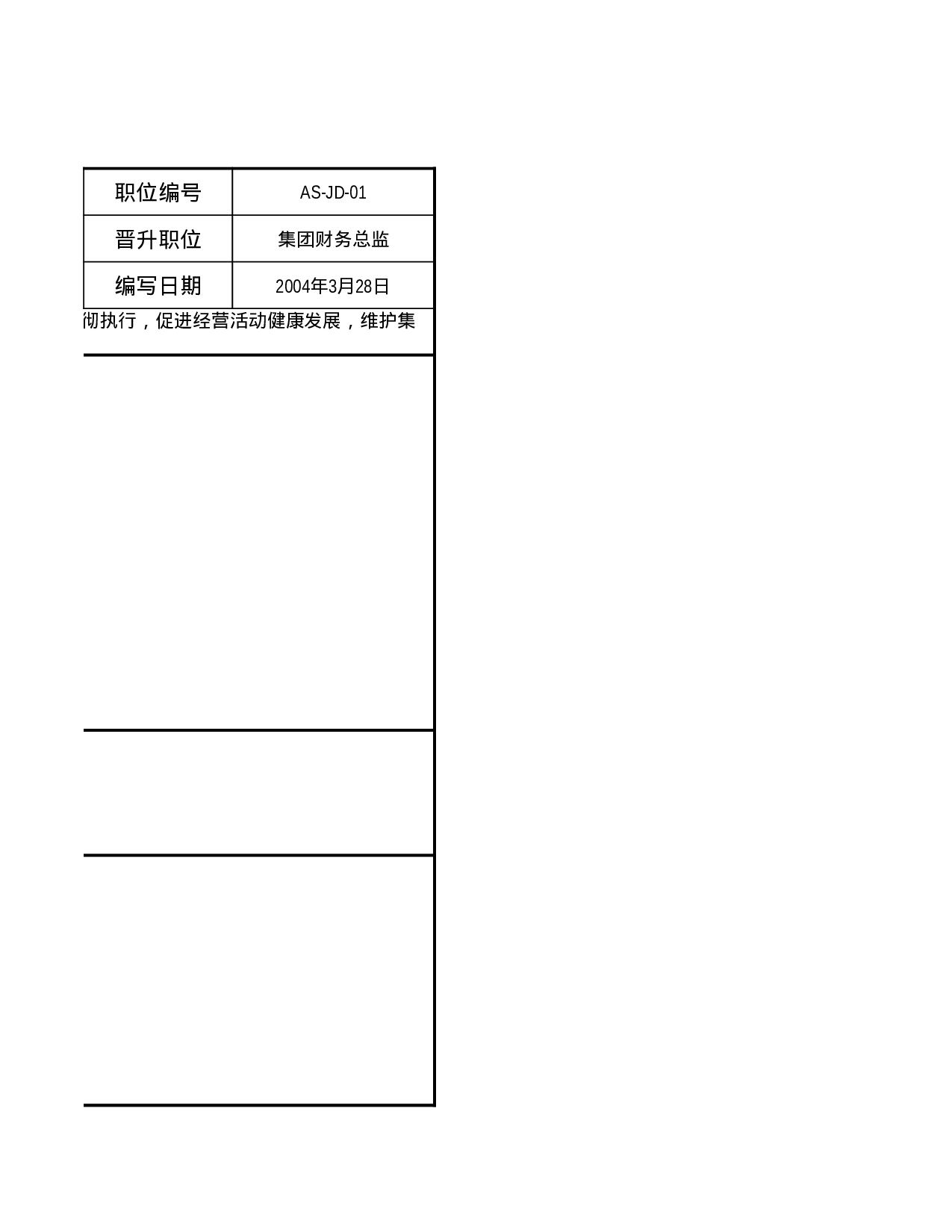 某单位内部审计岗位职能说明书（excel).xls 第4页