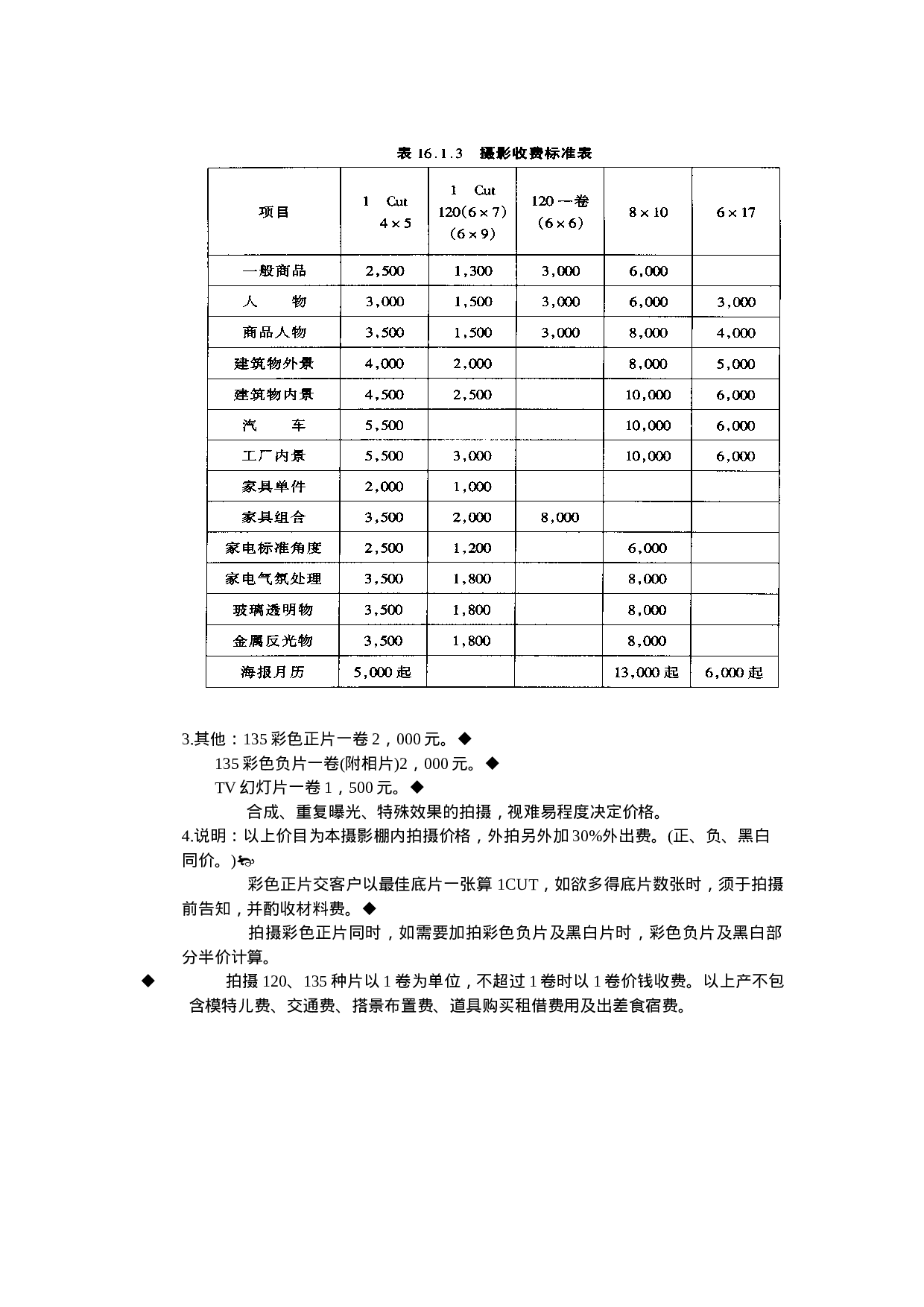 广告公司一般作业收费标准.doc 第3页