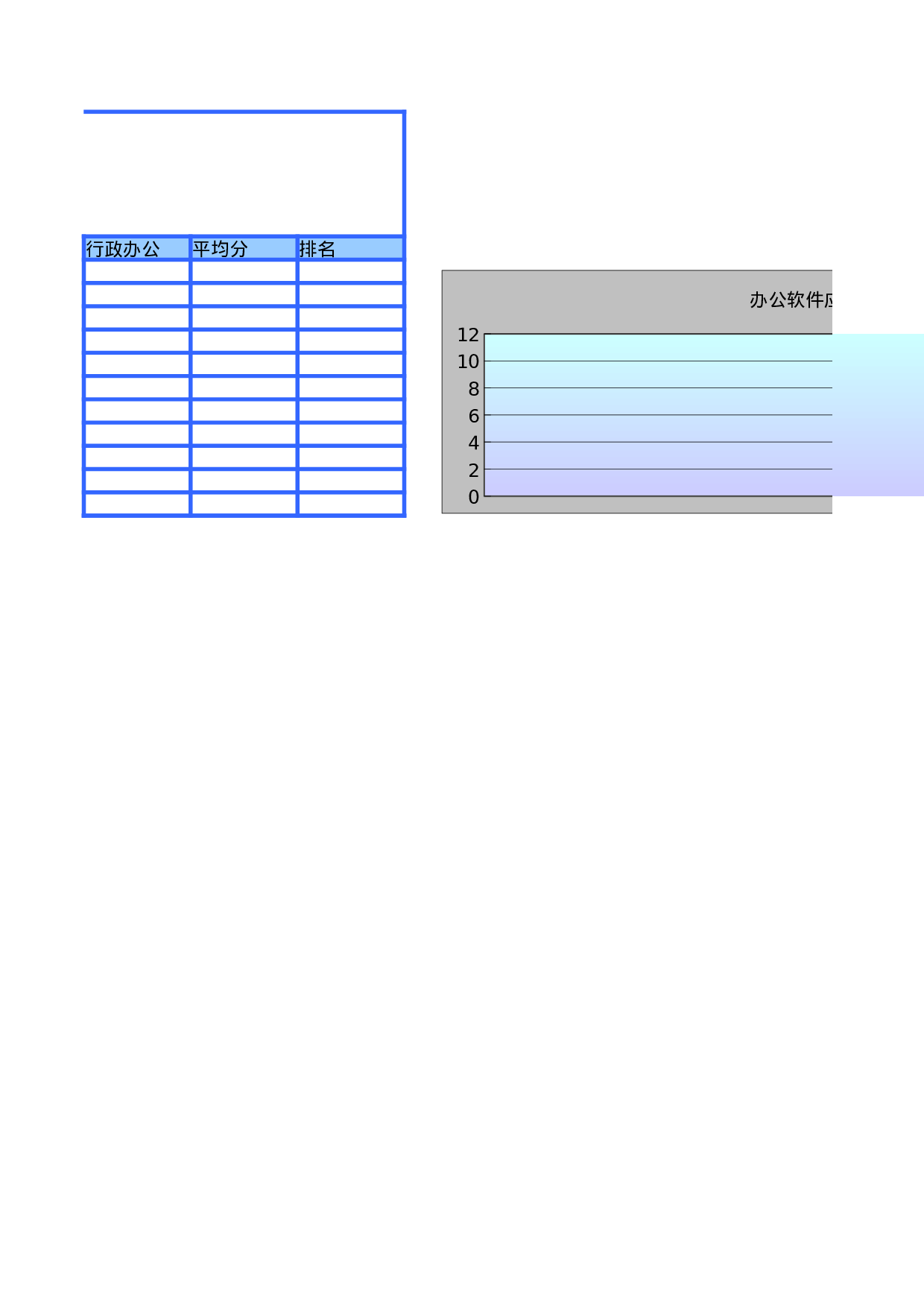 成绩表.xlsx 第2页