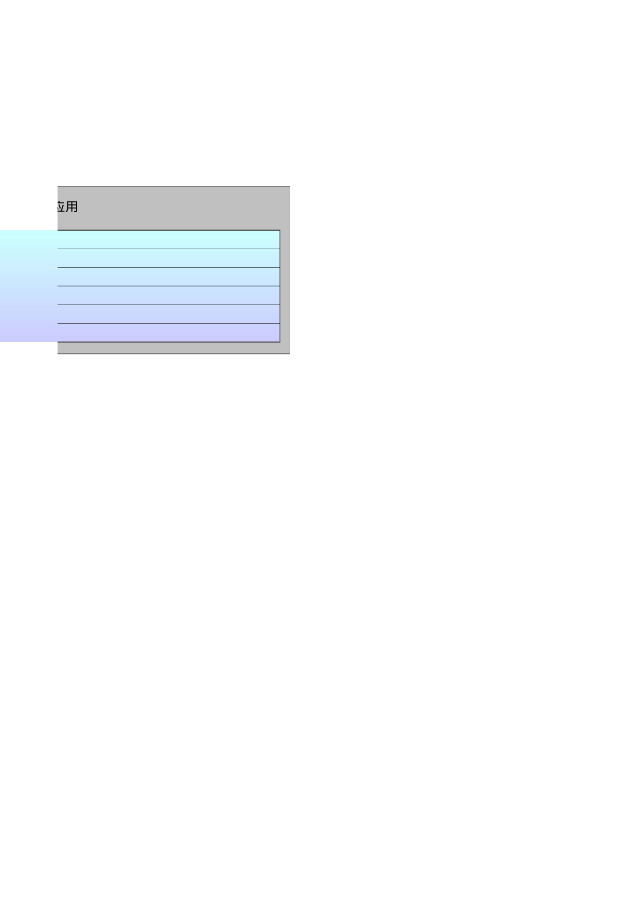 成绩表.xlsx 第3页
