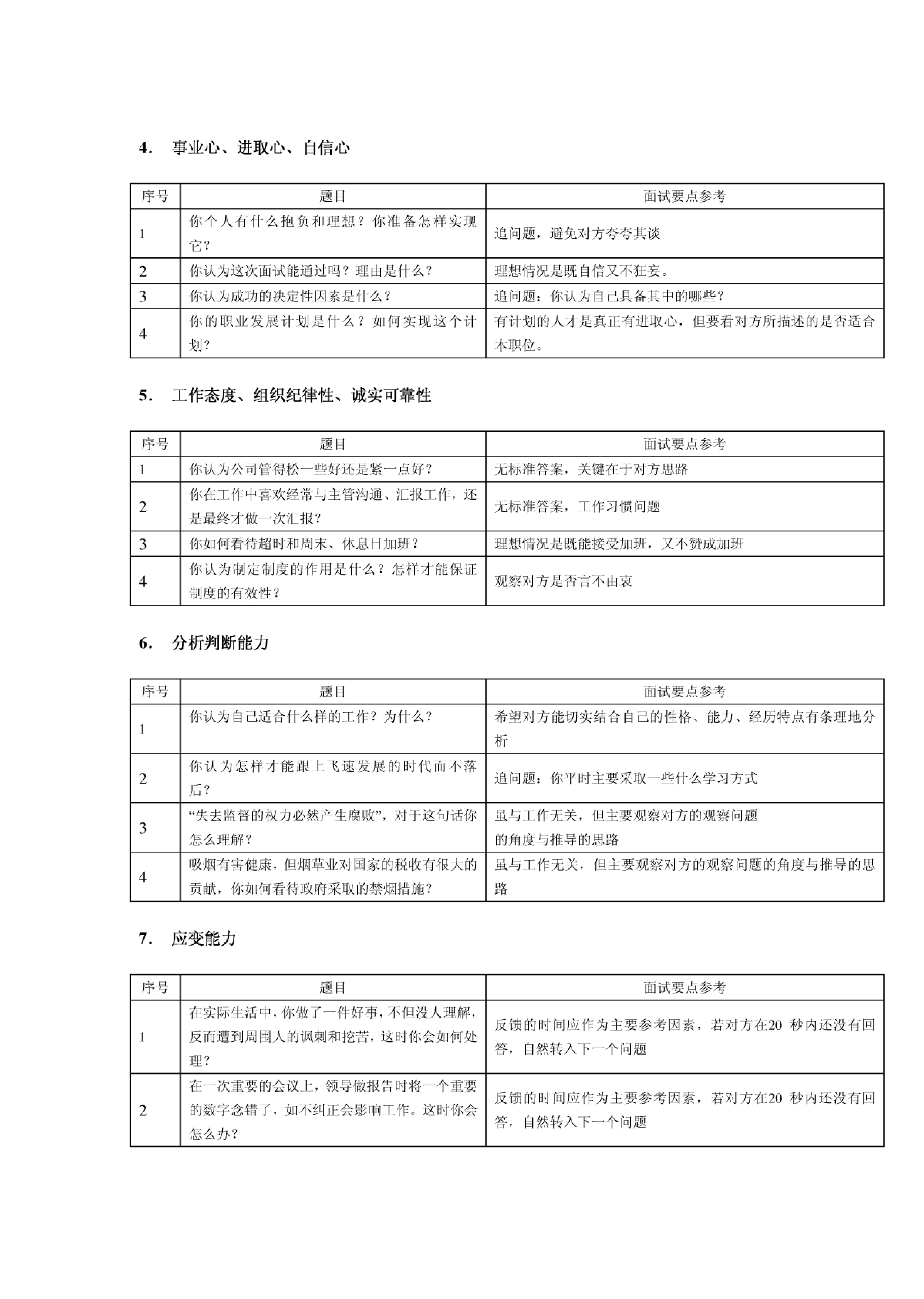 最完整的面试问题及考察重点（洞察真实人性）.pdf 第2页