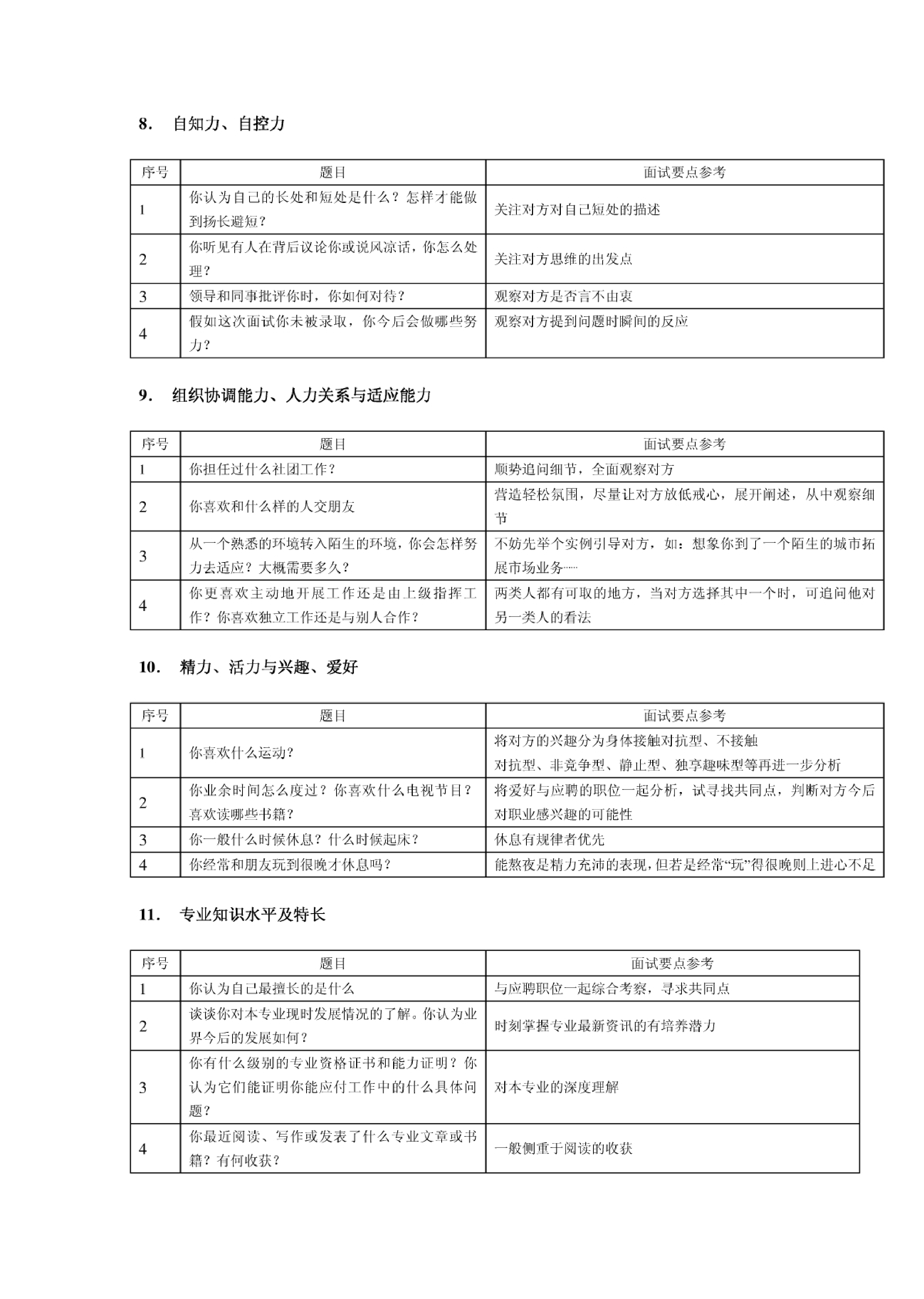 最完整的面试问题及考察重点（洞察真实人性）.pdf 第3页