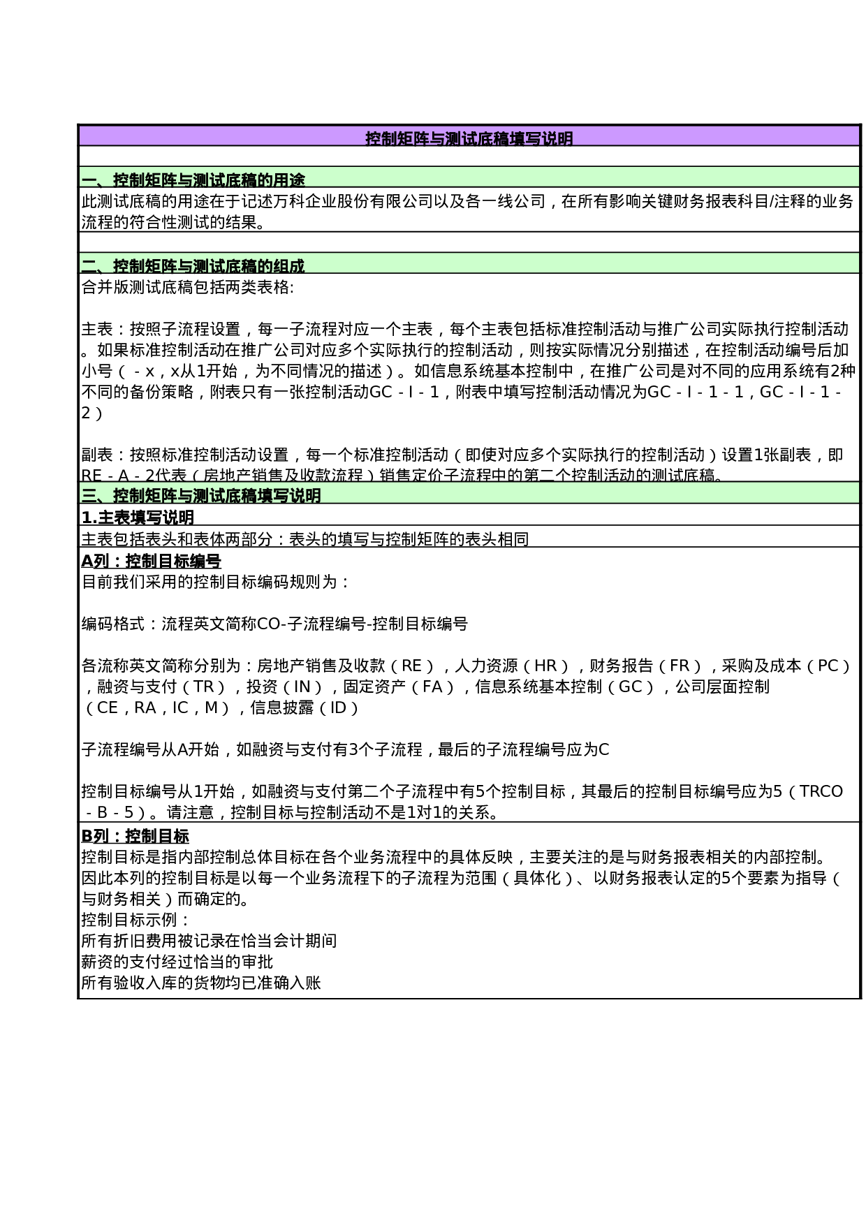 深圳万科-2220-薪资福利的计算.xls 第1页