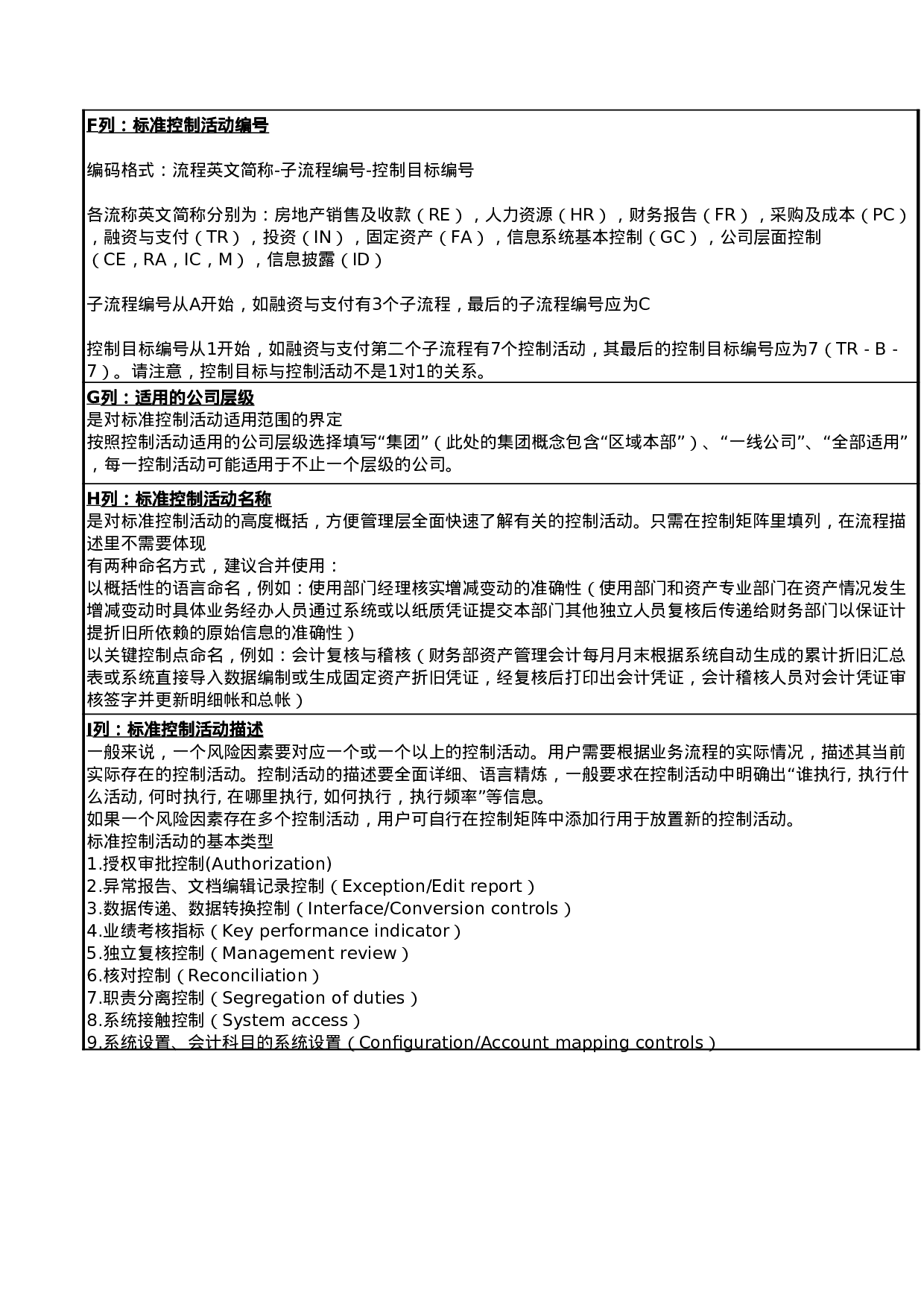 深圳万科-2220-薪资福利的计算.xls 第3页