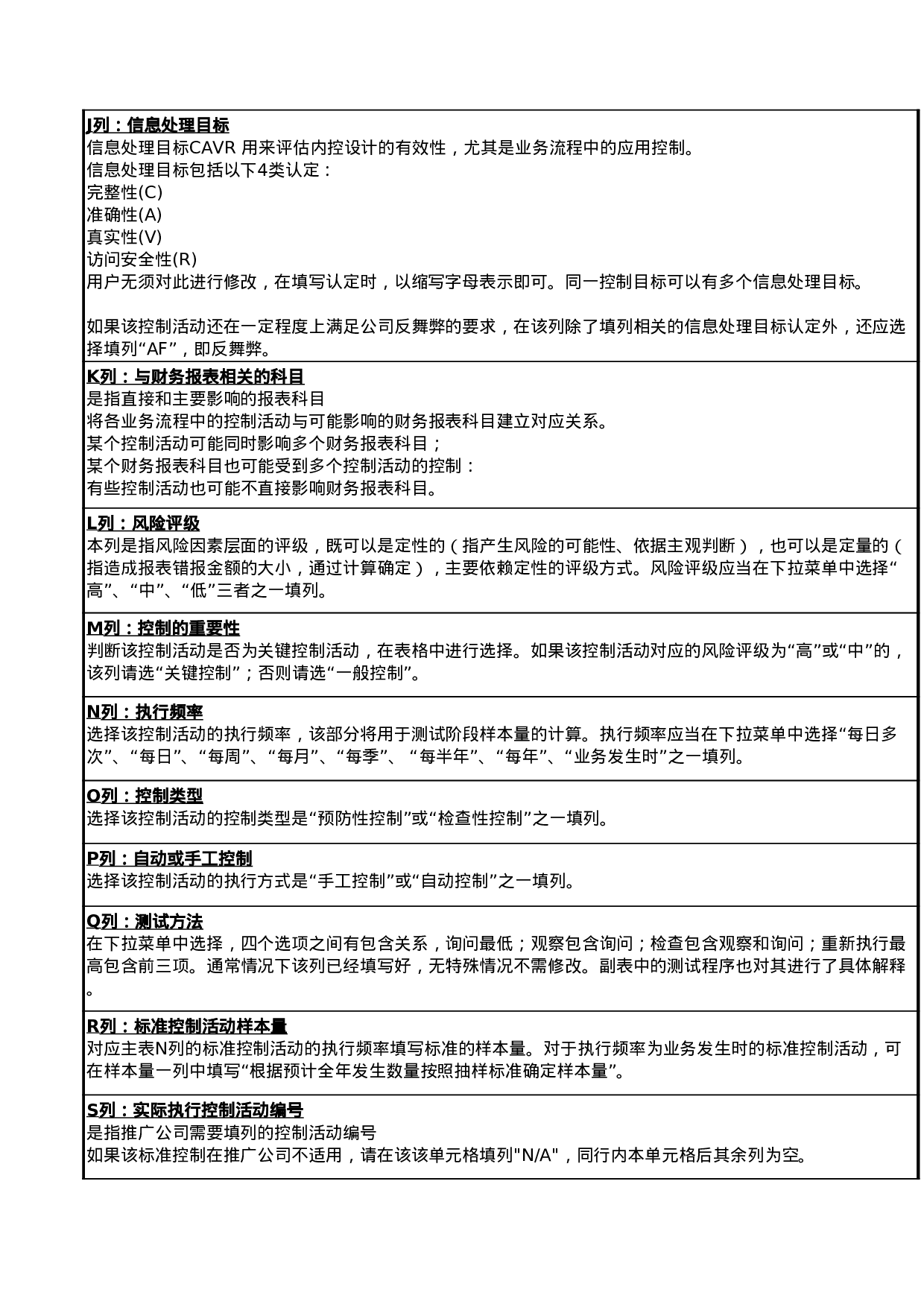 深圳万科-2220-薪资福利的计算.xls 第4页