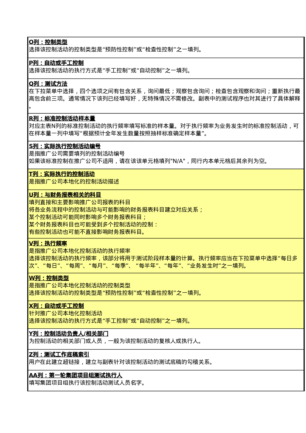 深圳万科-2230-薪资福利的支付.xls 第4页