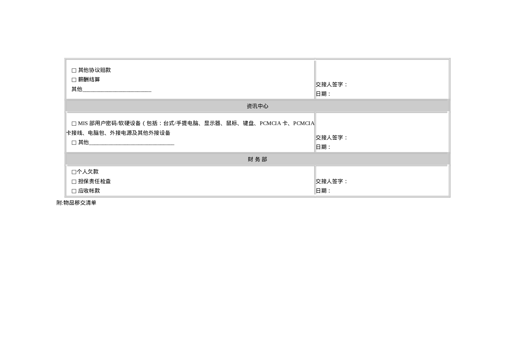 离职引导.doc 第2页