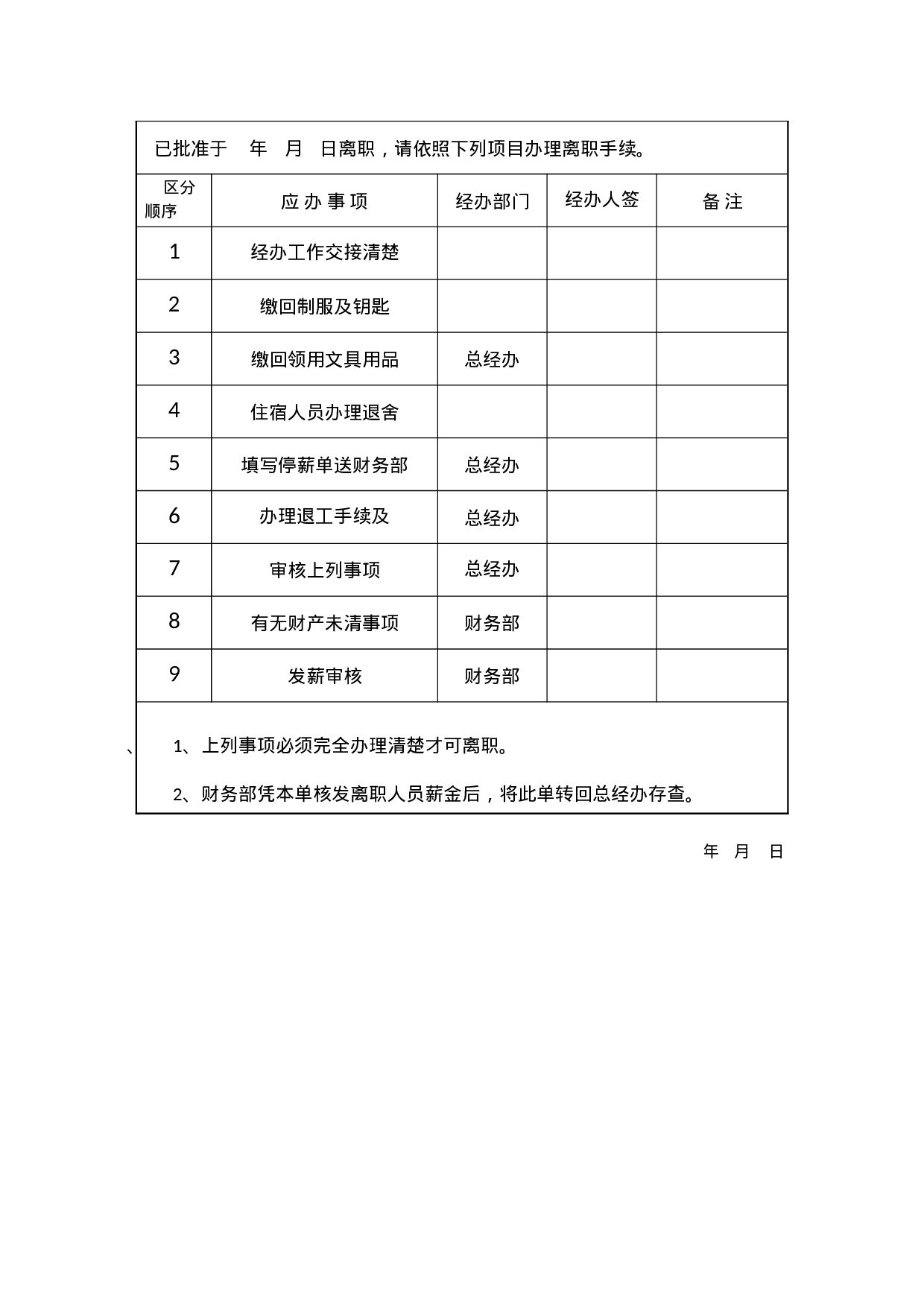 离职申请与通知.doc 第2页