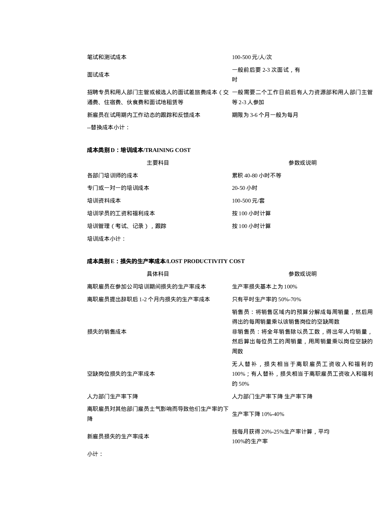 离职雇员成本财务计算列表.doc 第2页