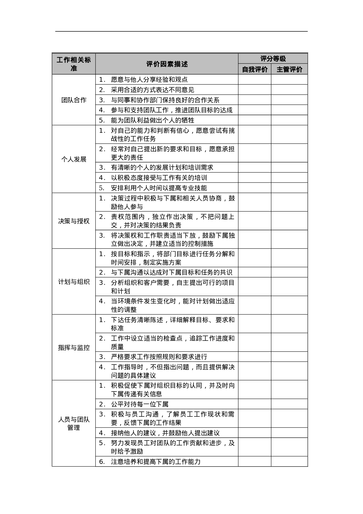 管理人员-表现&贡献评估表.doc 第2页