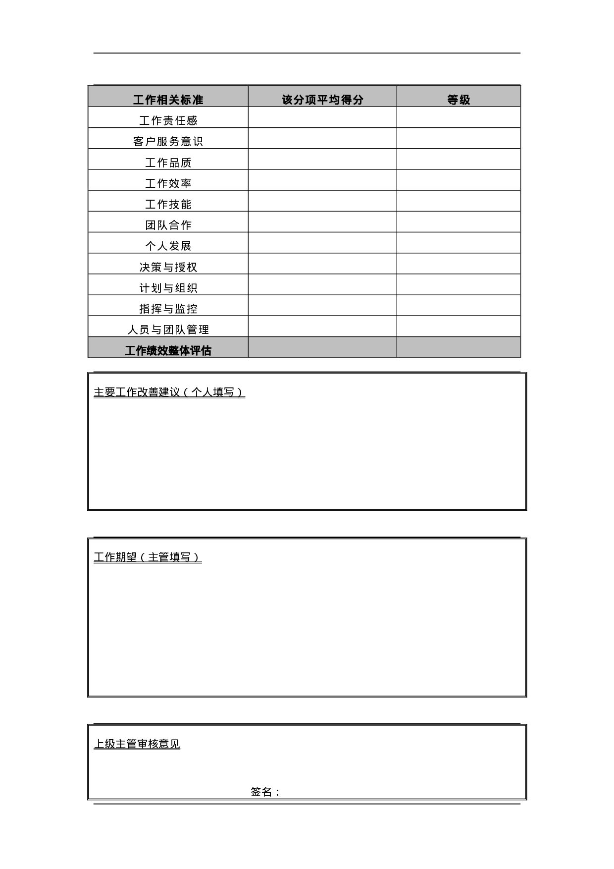 管理人员-表现&贡献评估表.doc 第3页