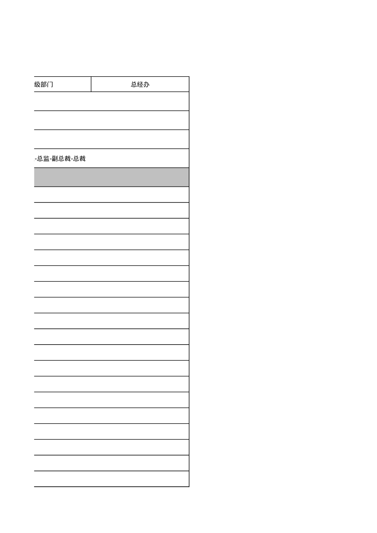 管理部部门职责描述.xls 第3页
