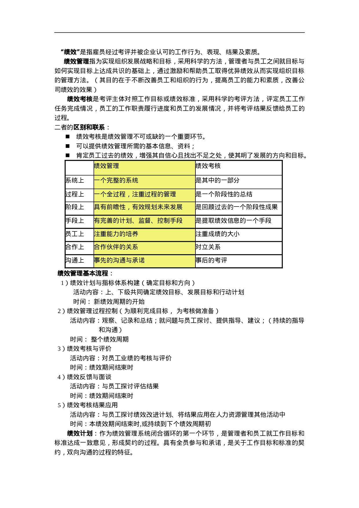 绩效总结.doc 第1页