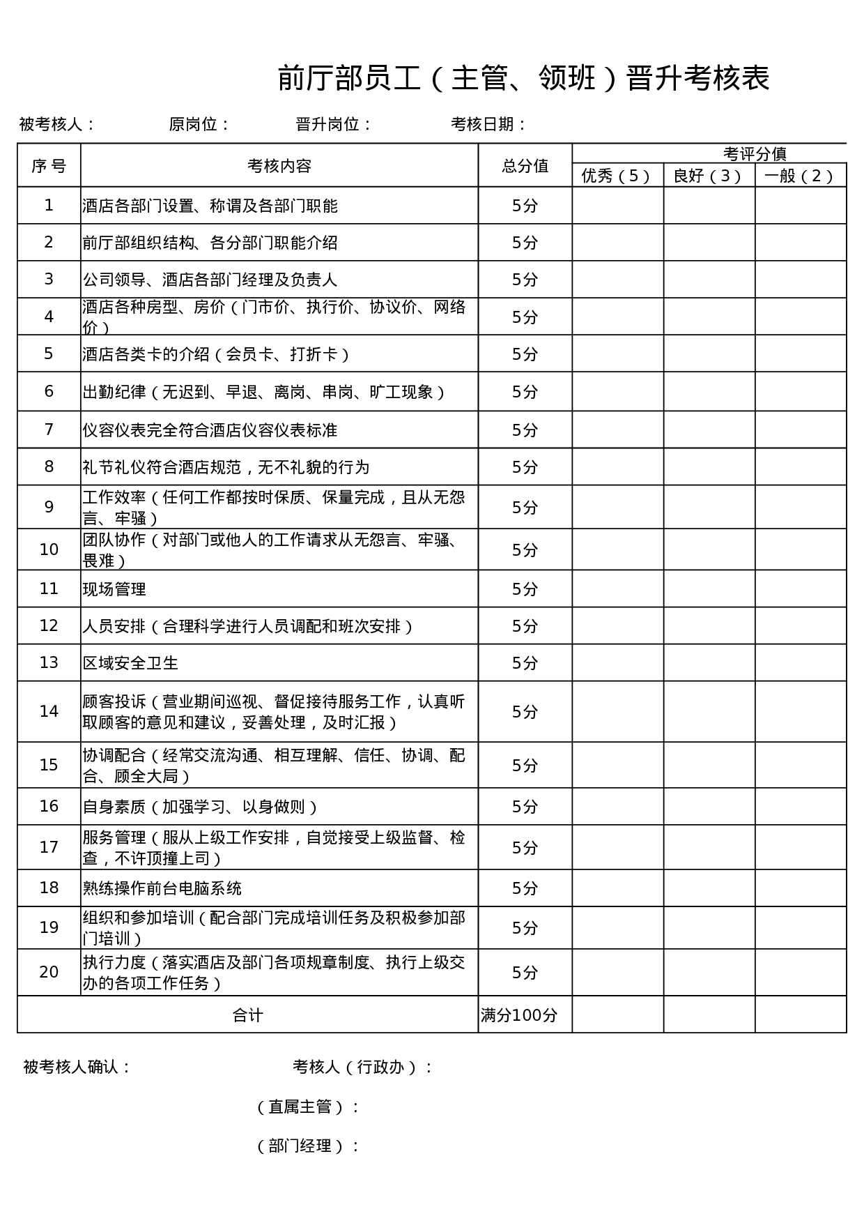 考核591d4aa11bab02.xlsx 第1页