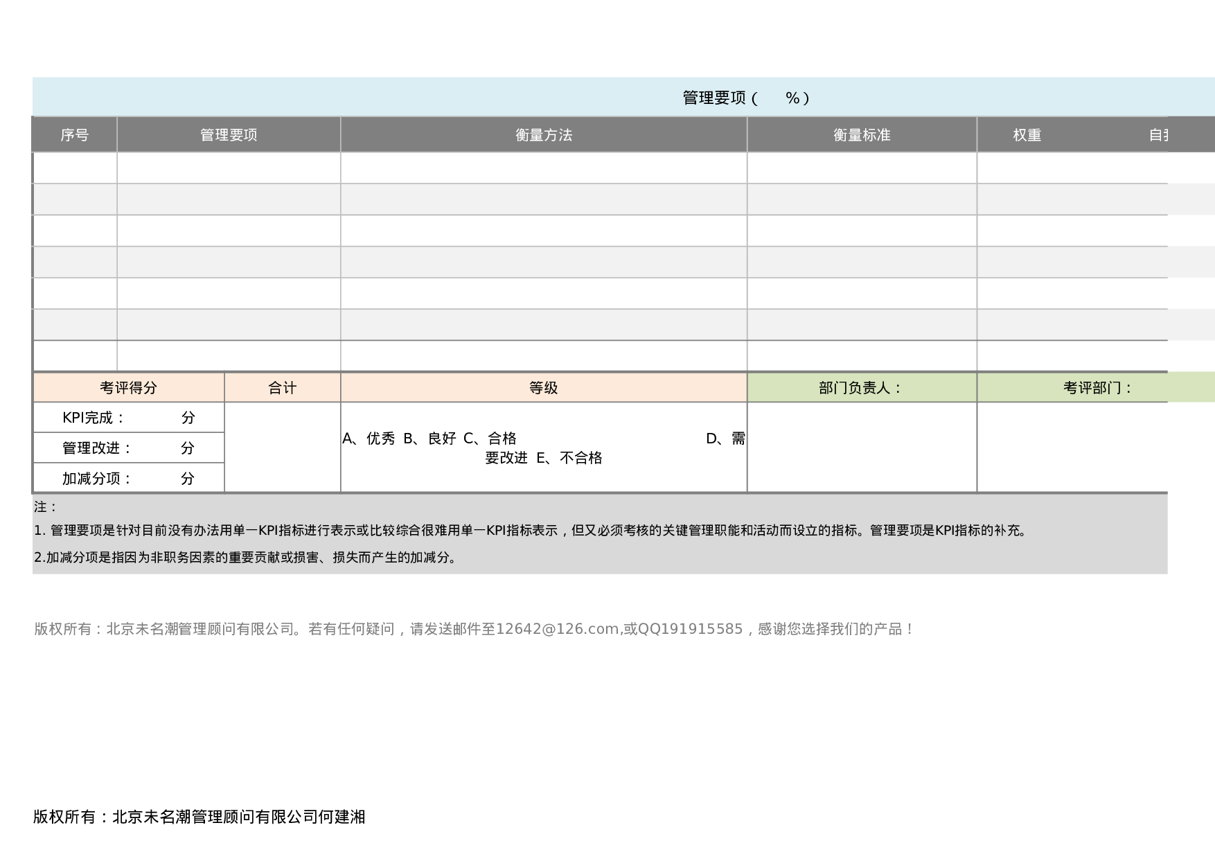 考核591d4aa45b81b3.xlsx 第2页
