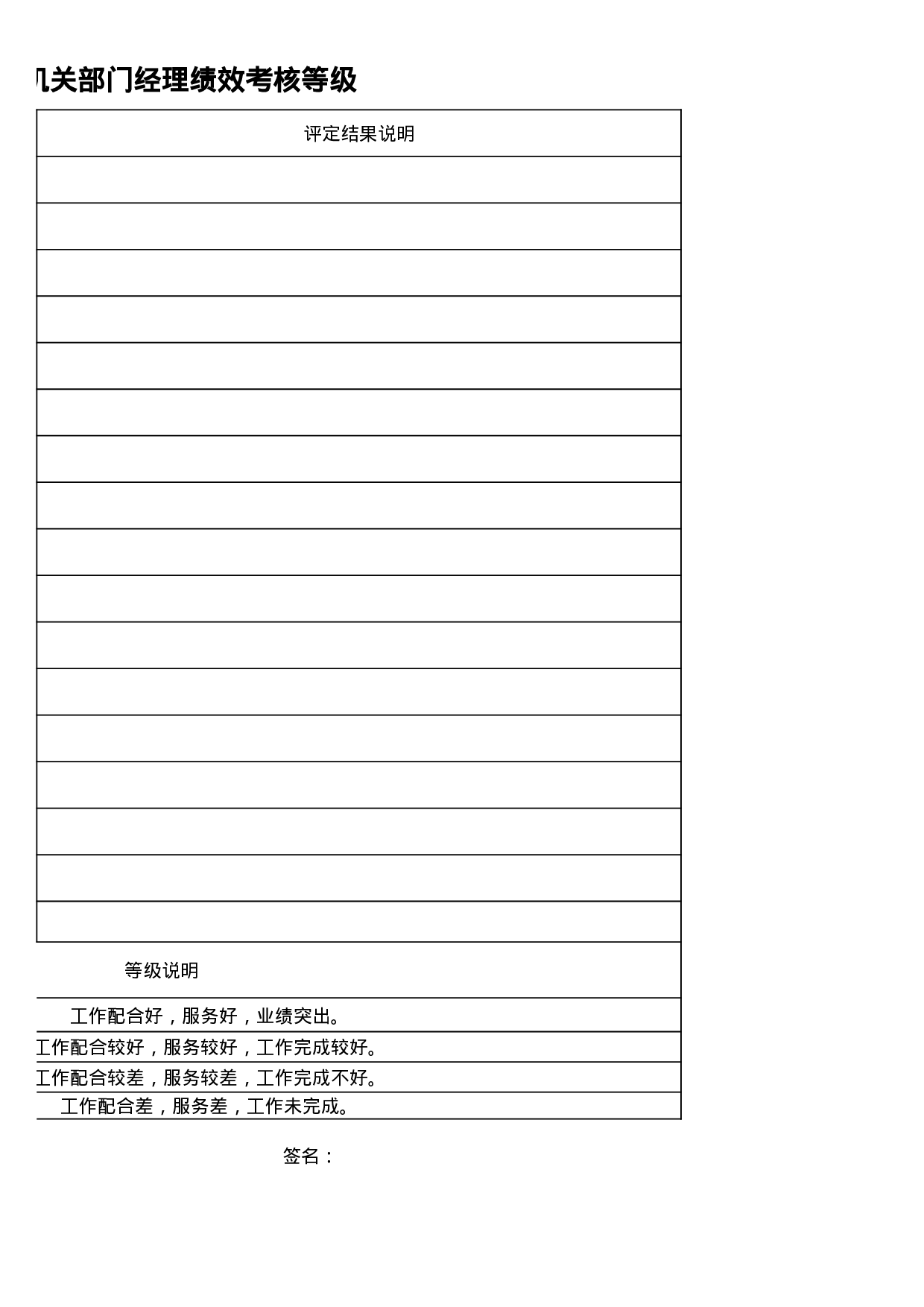 考核591d4ec6e4fde5.xlsx 第2页