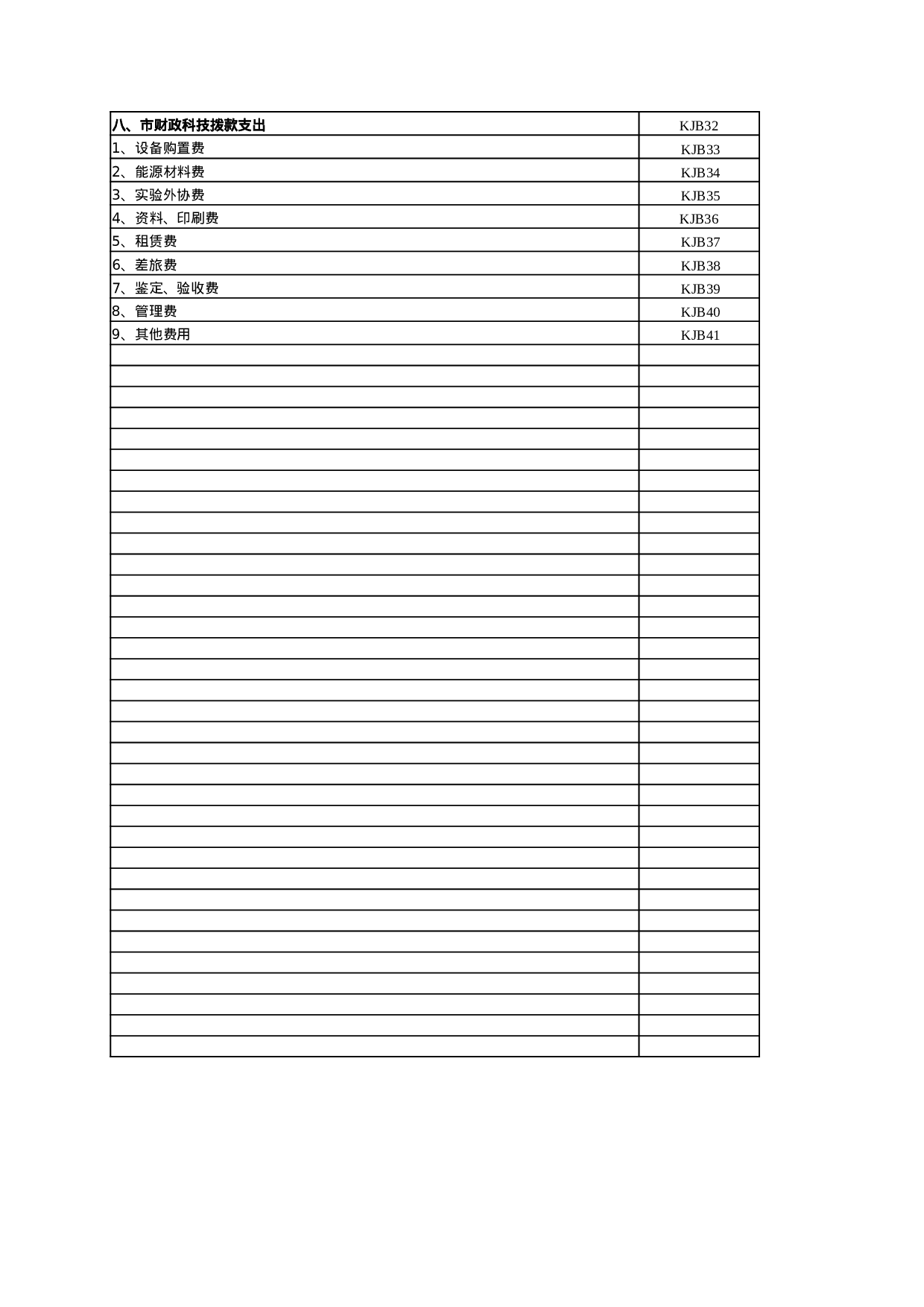 考核591d4eca540526.xlsx 第2页