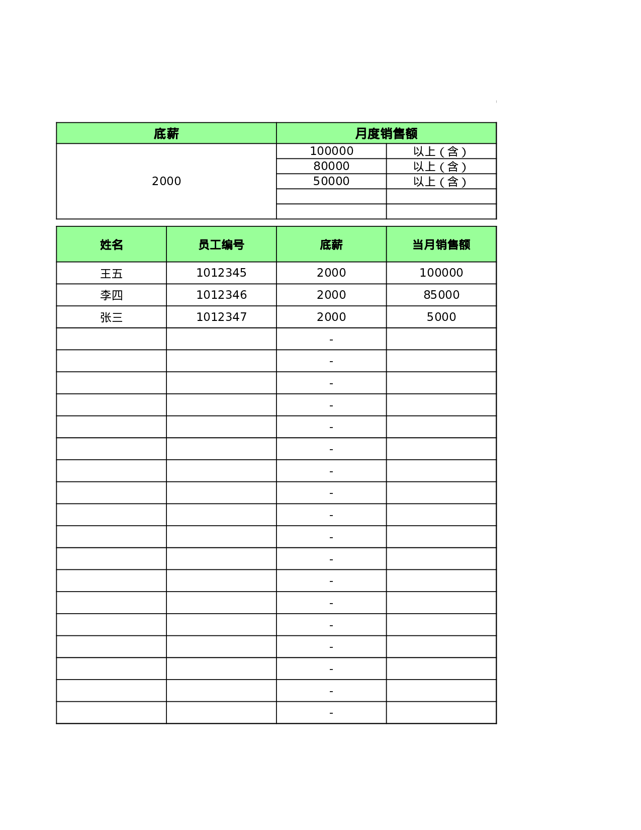 考核591d500284a6e10.xlsx 第1页