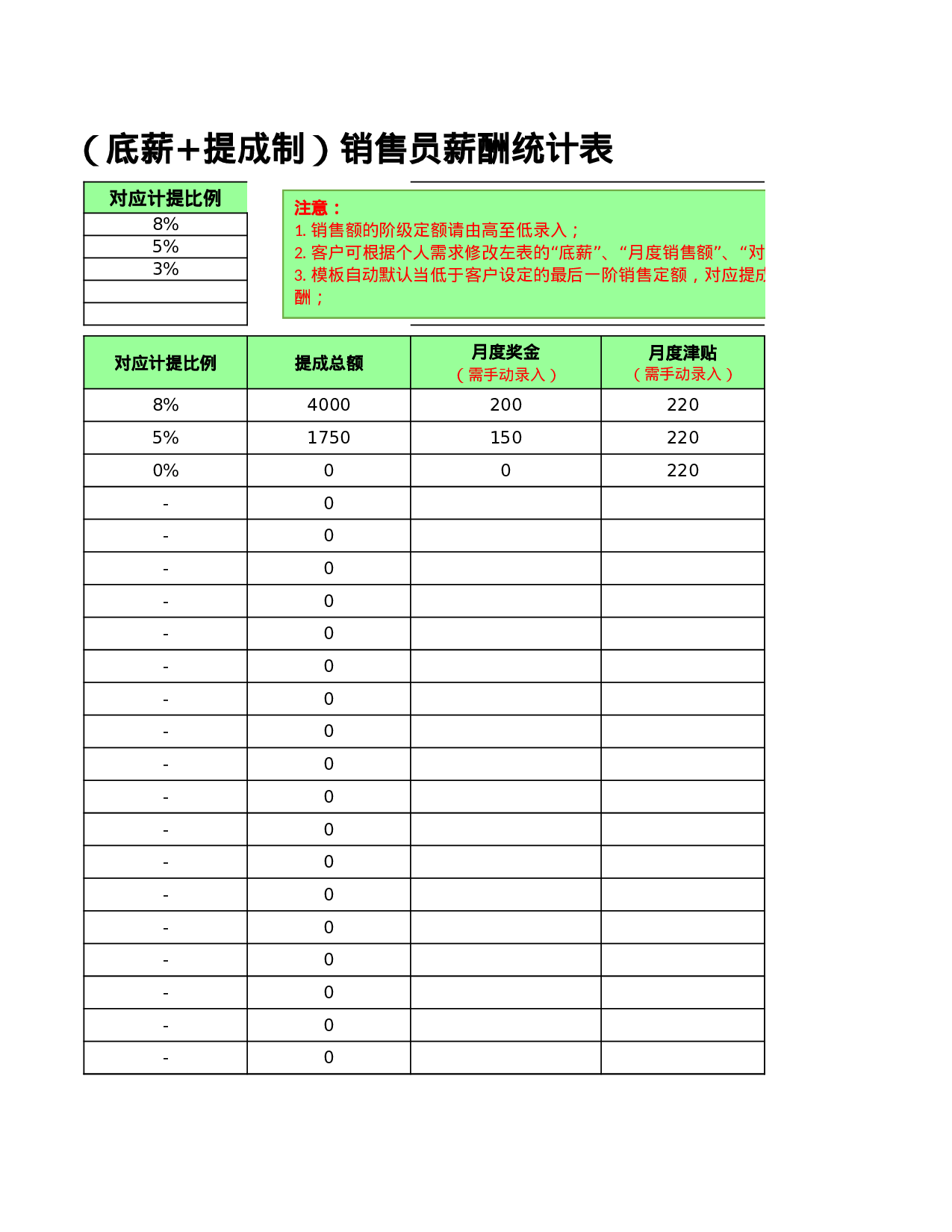 考核591d500284a6e10.xlsx 第2页