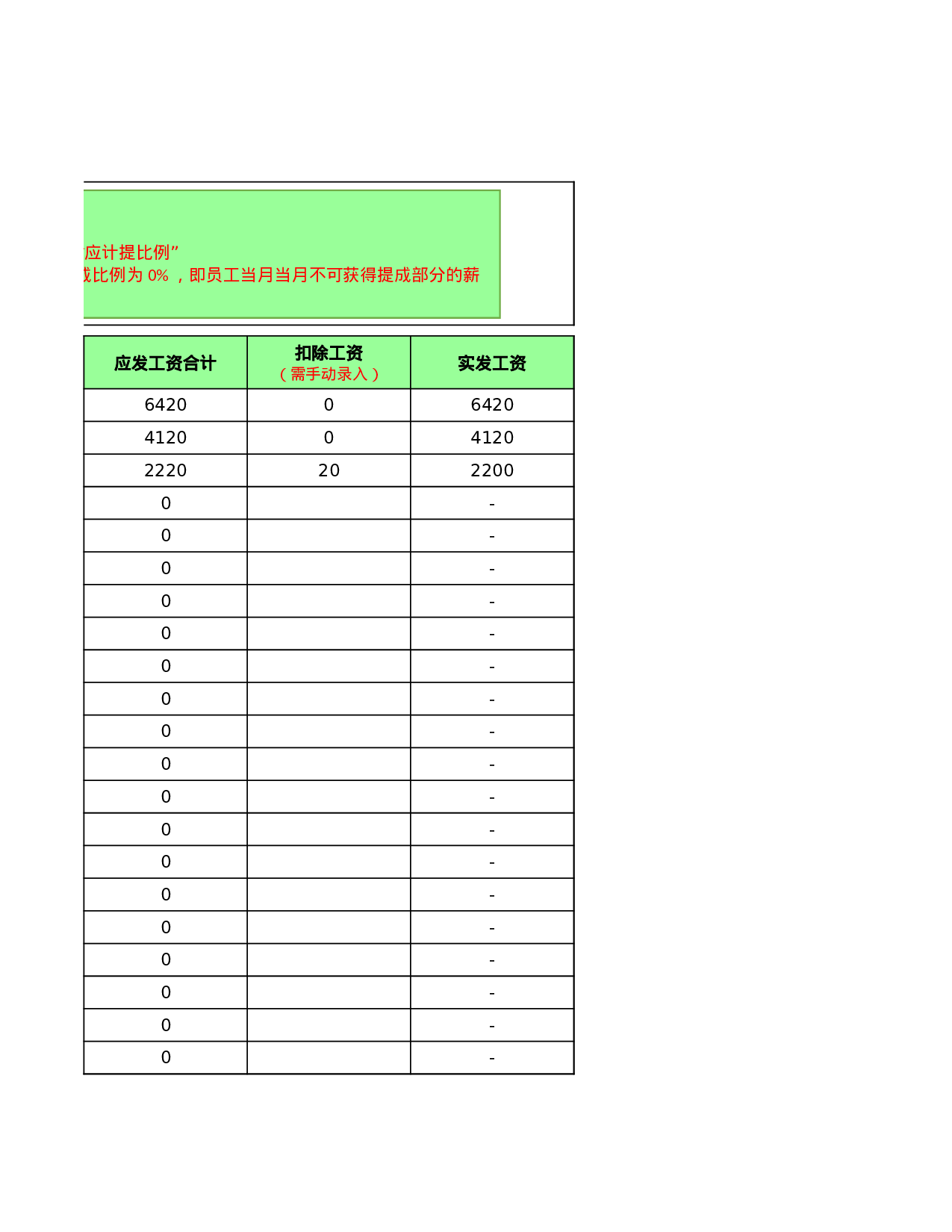 考核591d500284a6e10.xlsx 第3页