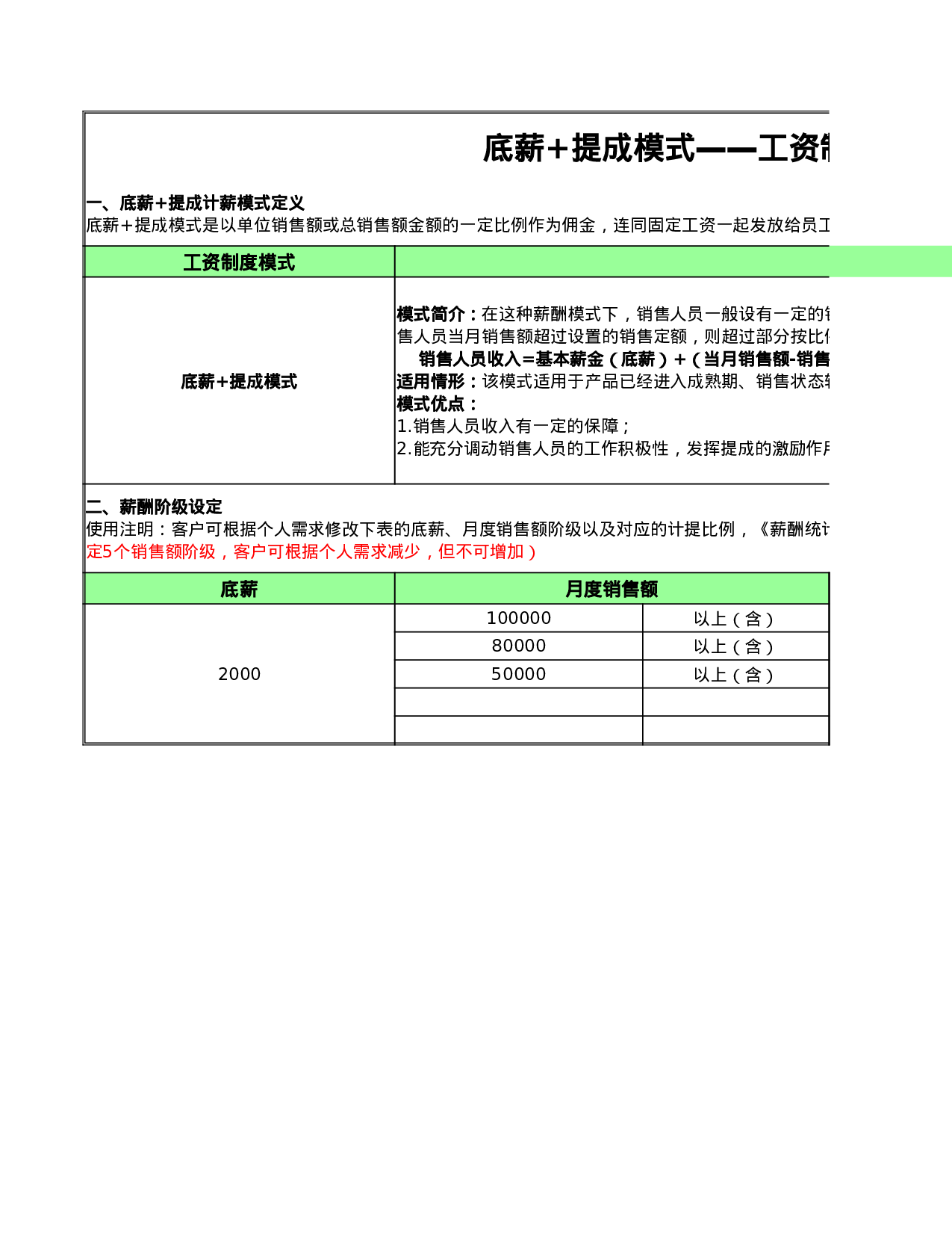 考核591d500284a6e10.xlsx 第4页