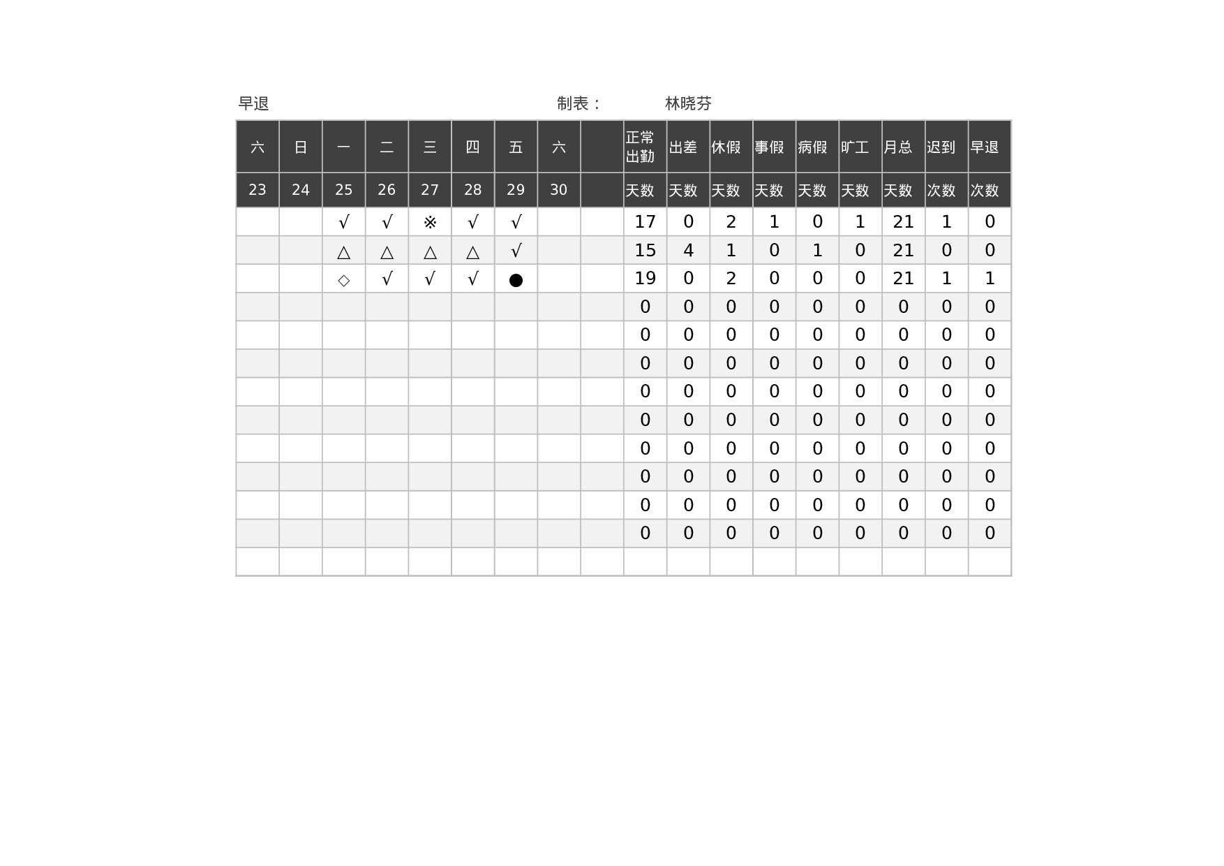 考核591e84ab0b25f14.xlsx 第2页