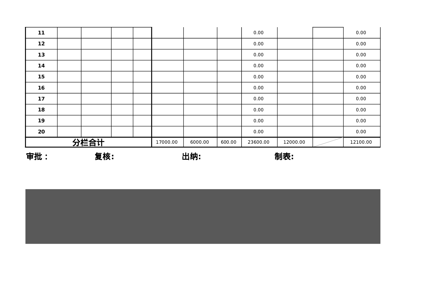 考核591e89ed29ee917.xlsx 第2页