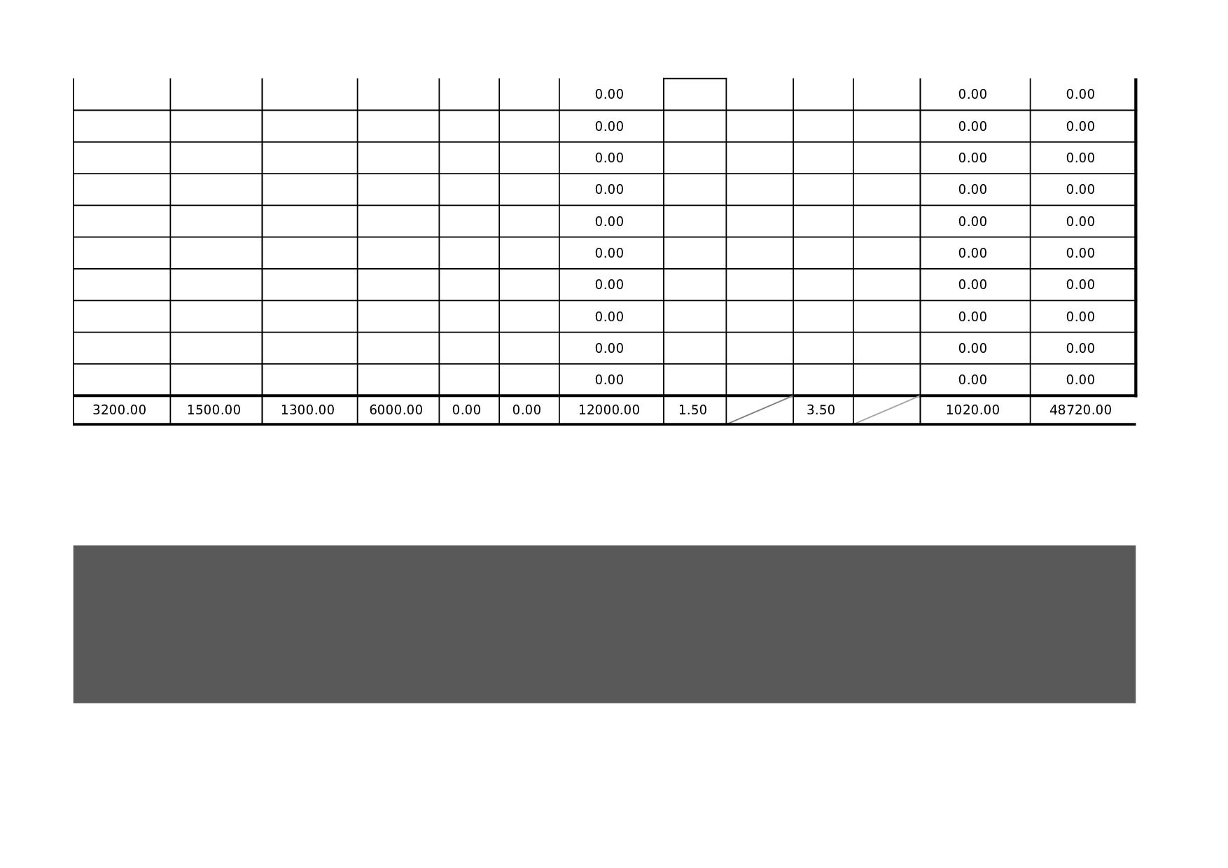 考核591e89ed29ee917.xlsx 第4页