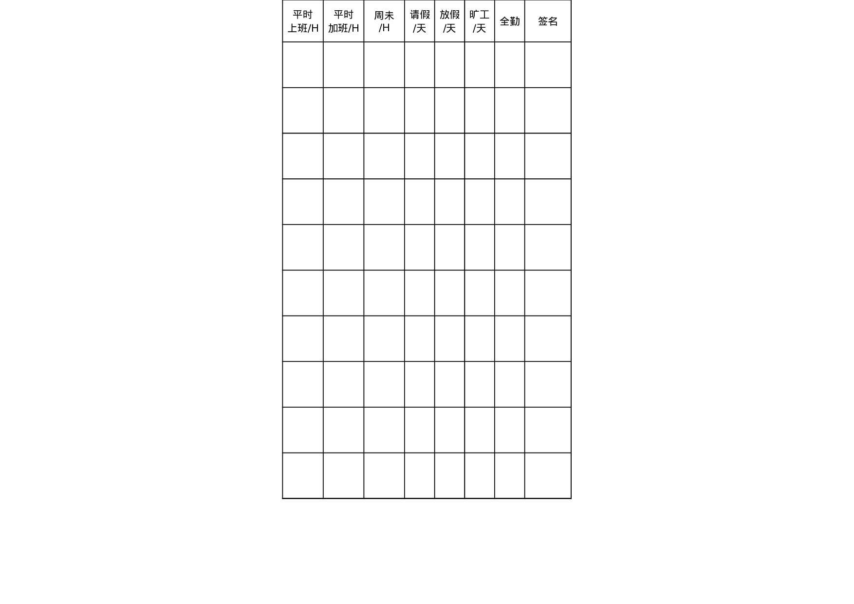 考核594232f0e049467.xls 第2页