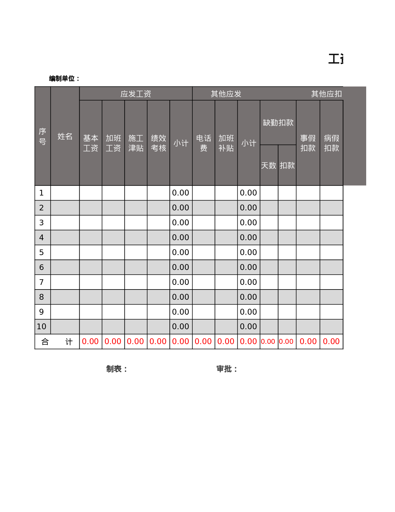 考核59428e7b3bb5f26.xlsx 第1页