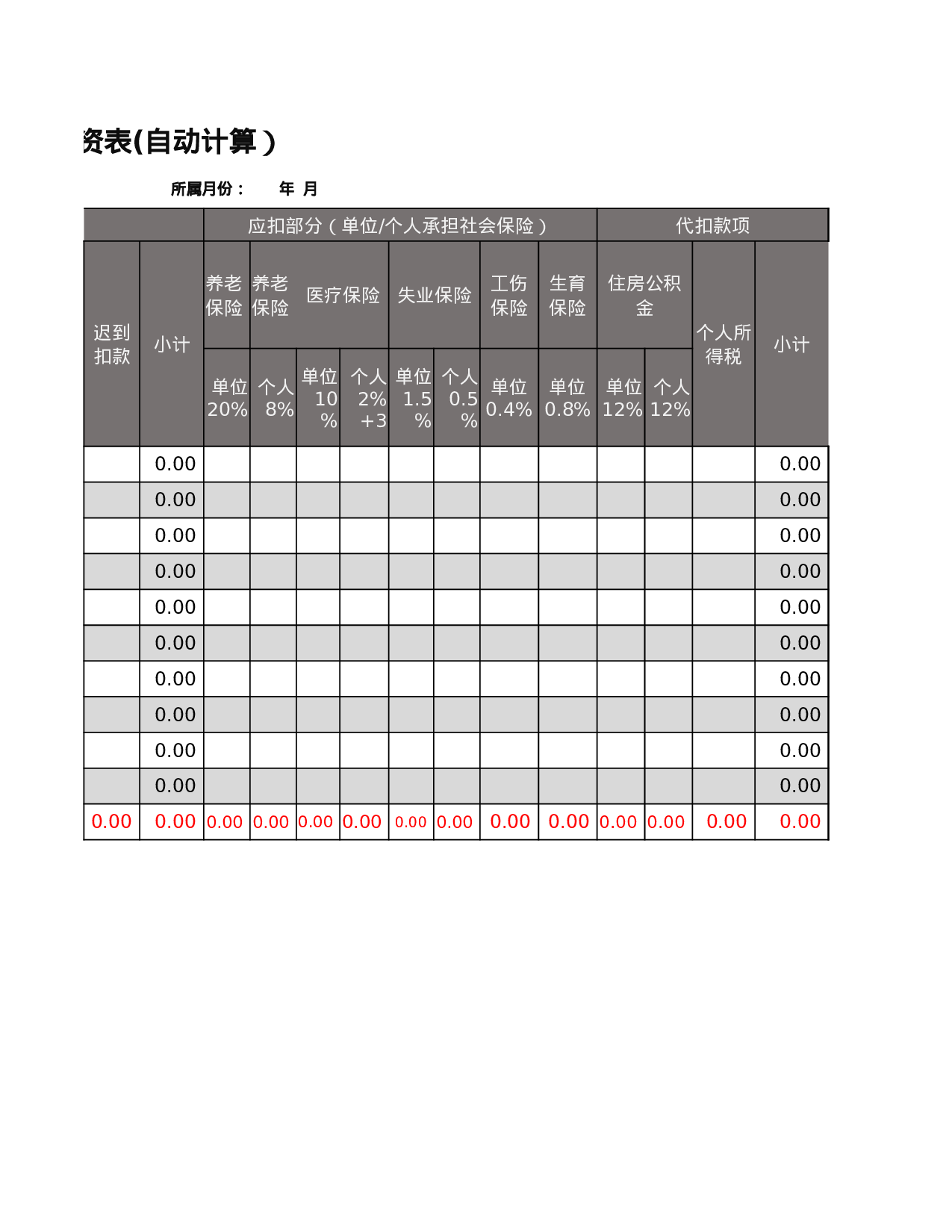 考核59428e7b3bb5f26.xlsx 第2页