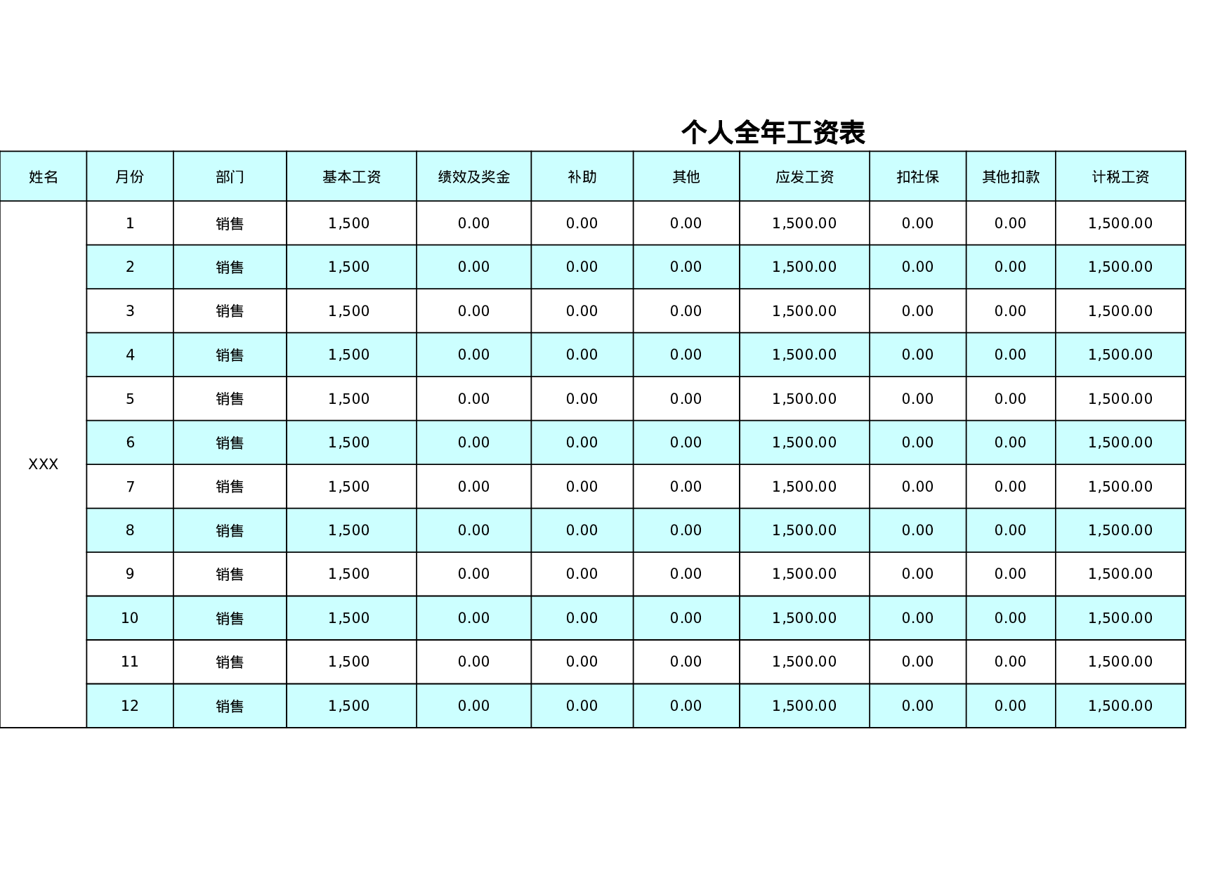 考核59428e8b8766f27.xlsx 第1页