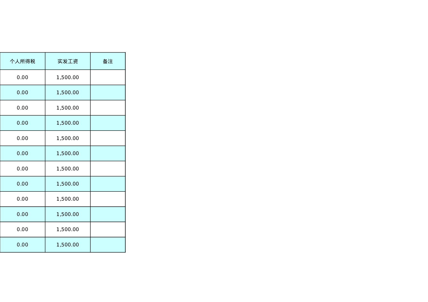 考核59428e8b8766f27.xlsx 第3页