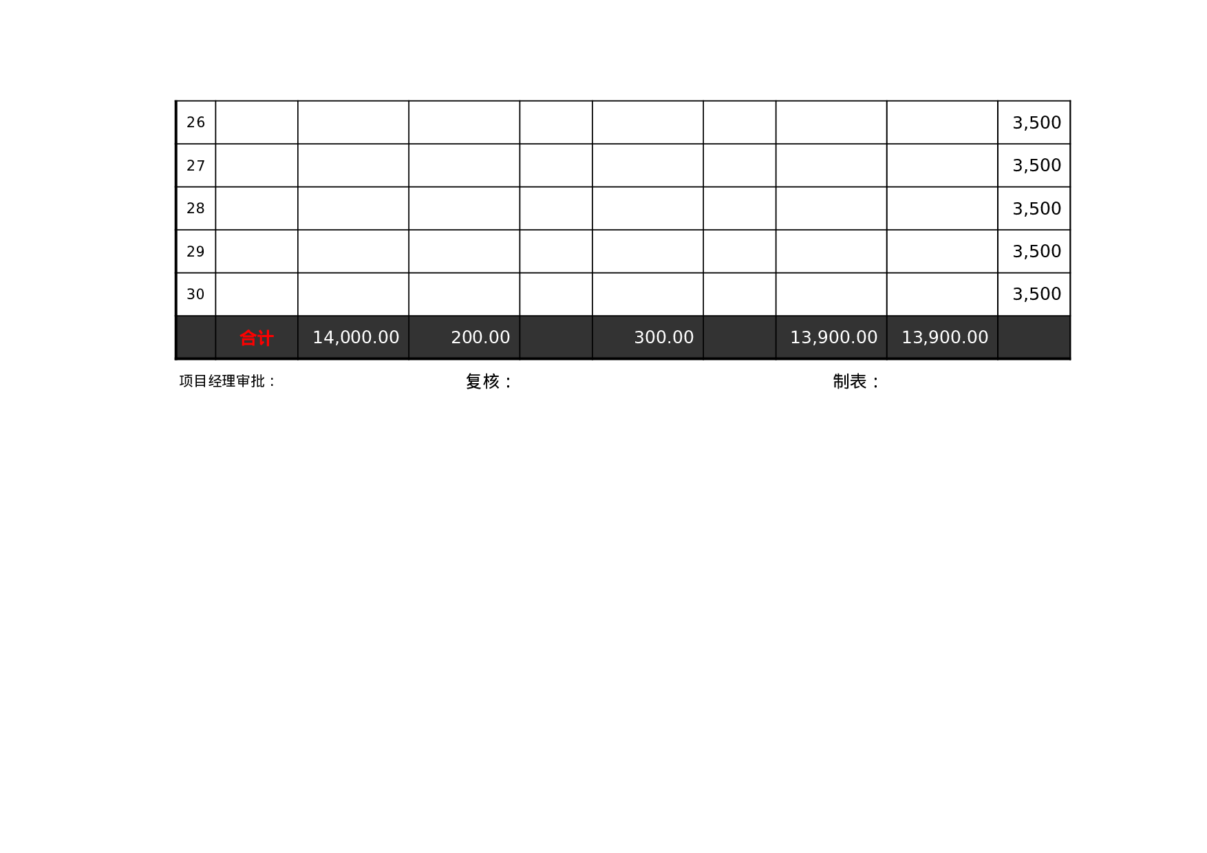 考核59428e99de0cc50.xls 第3页