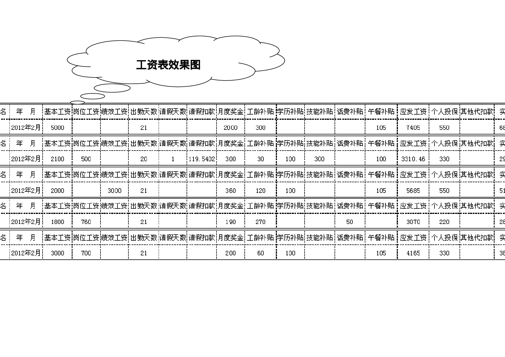 考核59428eb383a1452.xls 第5页