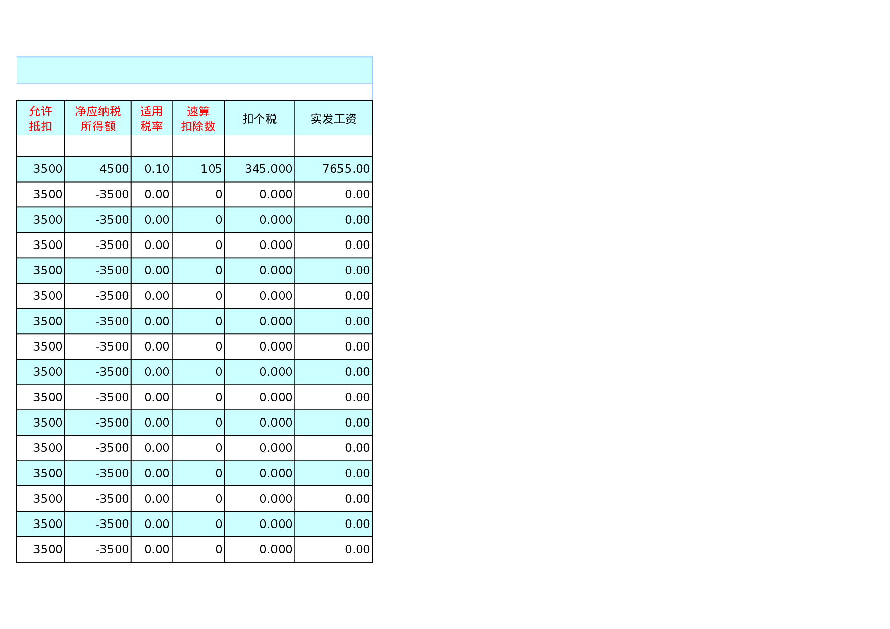 考核59428ec9ce6f156.xls 第3页