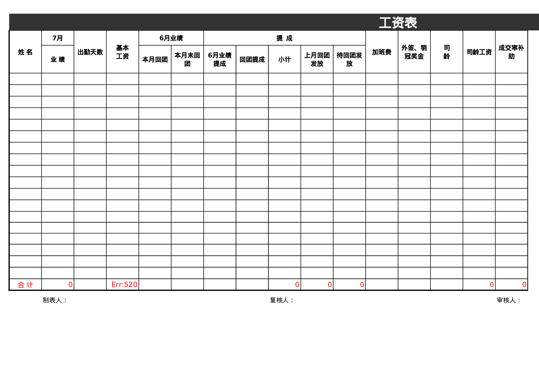 考核5942914e6797a86.xls 第1页