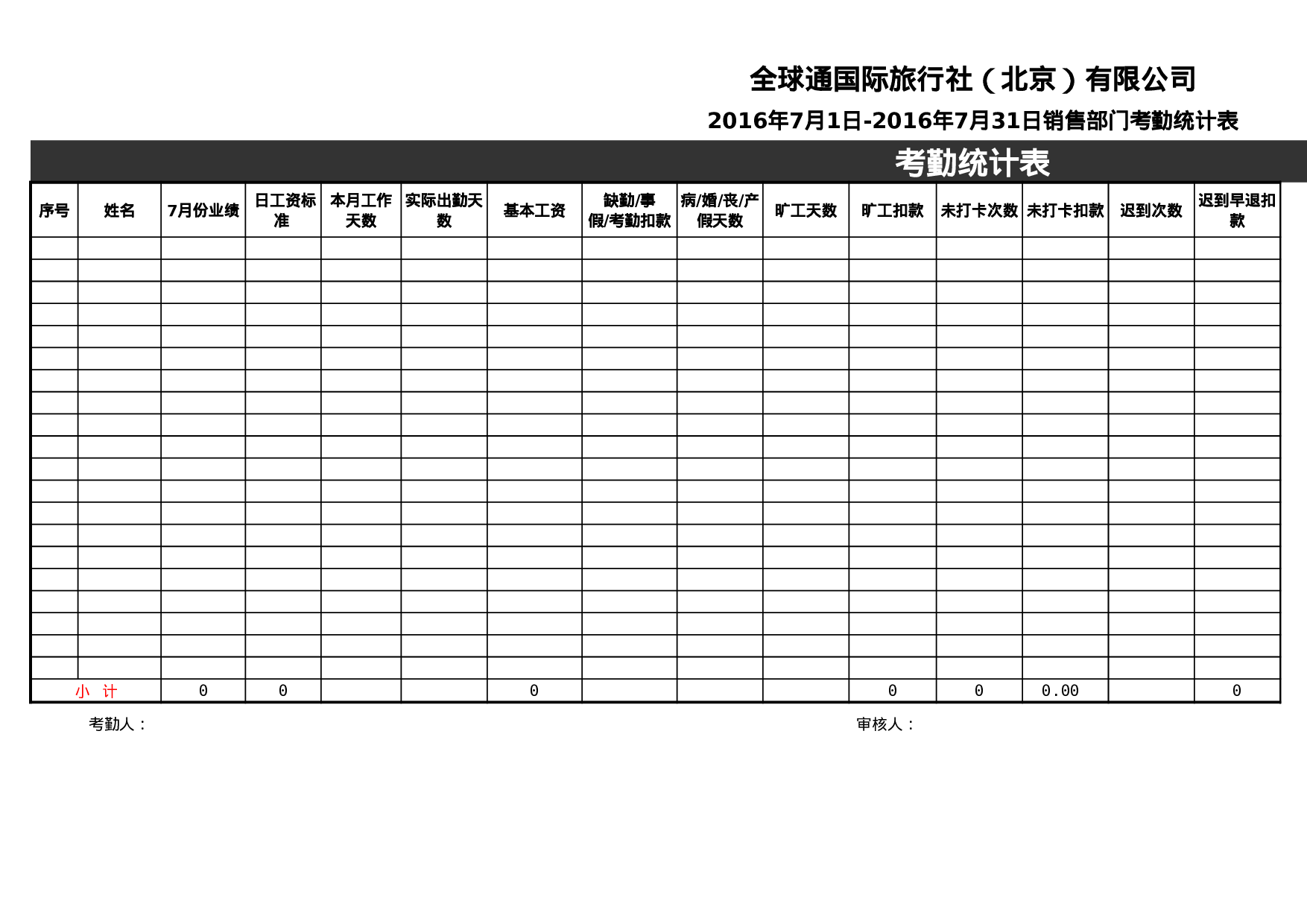 考核5942914e6797a86.xls 第4页