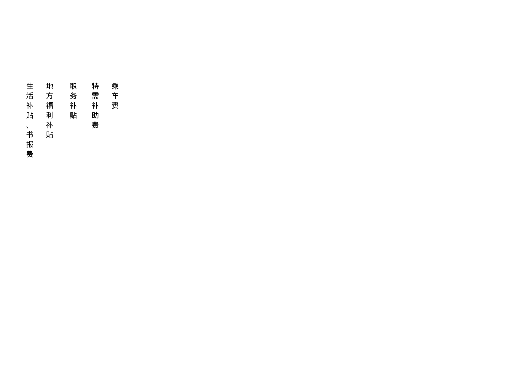 考核5942915709336106.xls 第6页