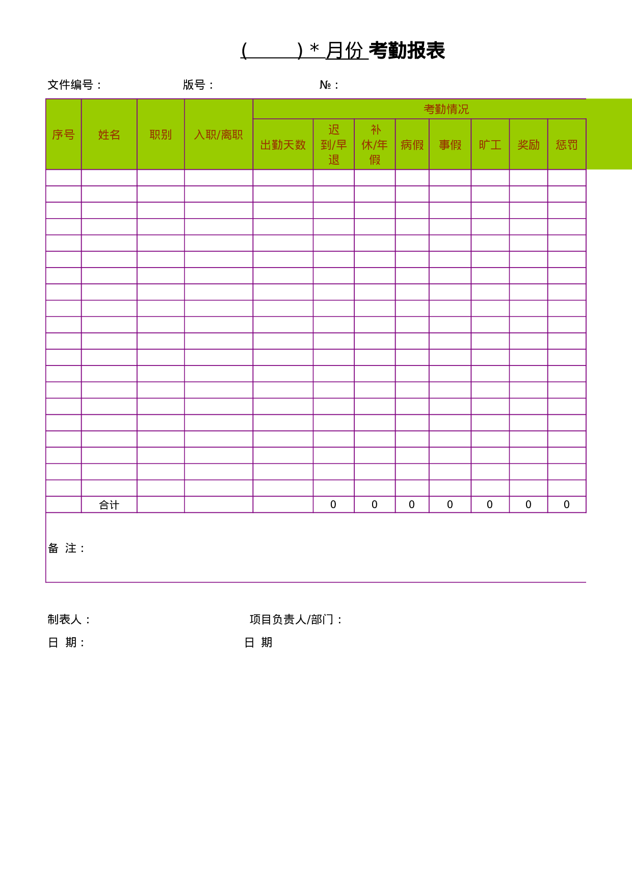 考核5942a3ee1146022.xlsx 第1页