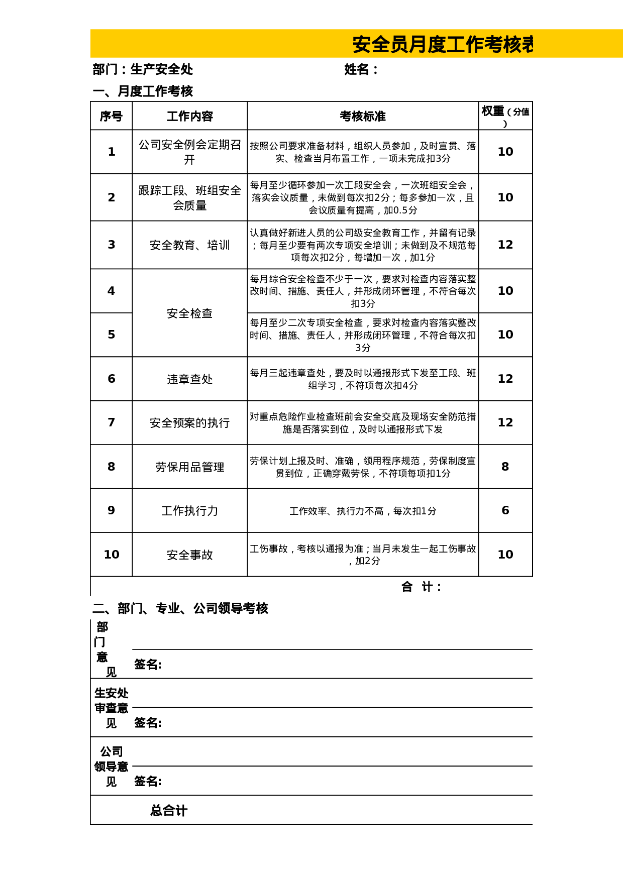 考核594359b744c6274.xls 第1页