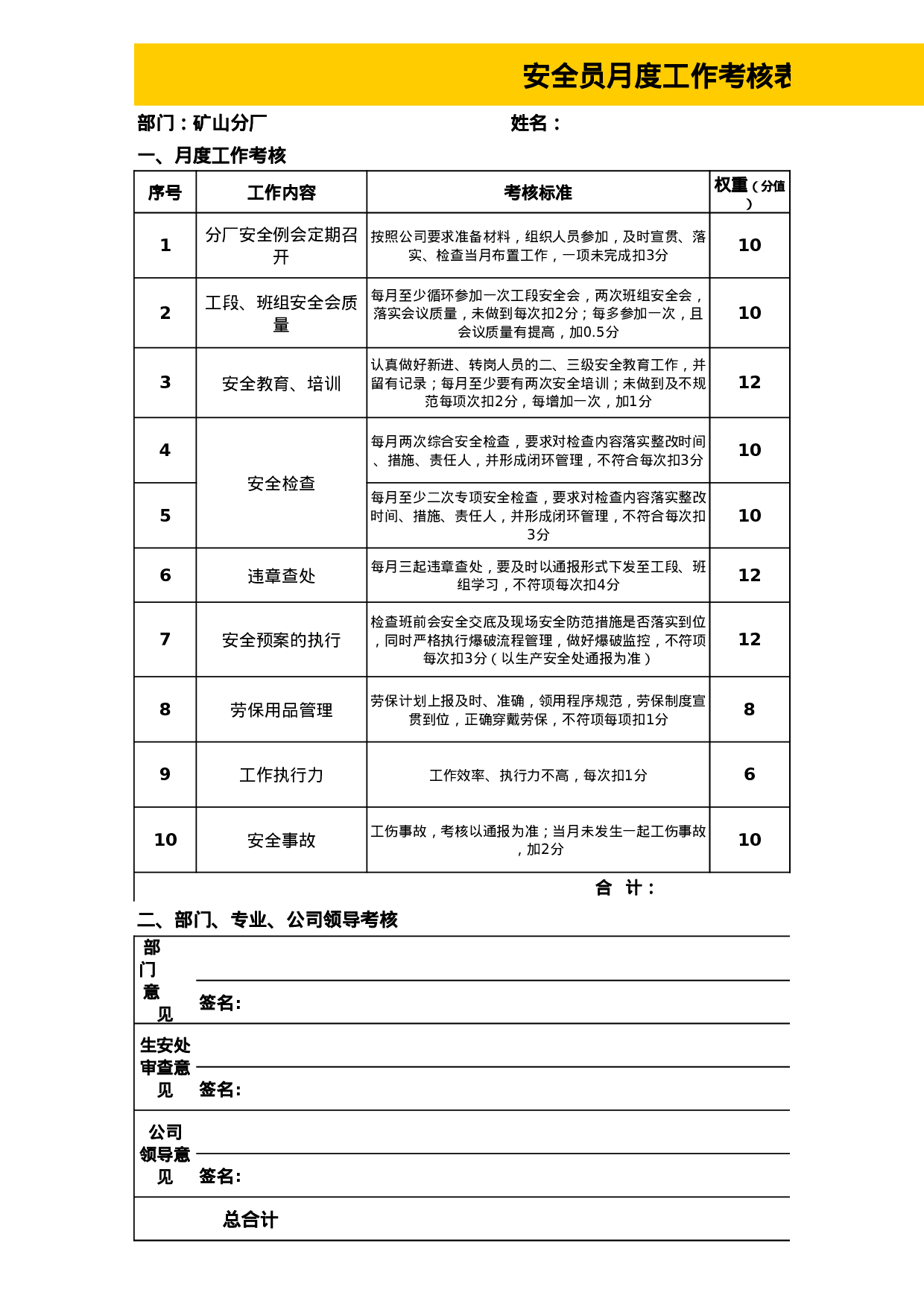 考核594359b744c6274.xls 第3页