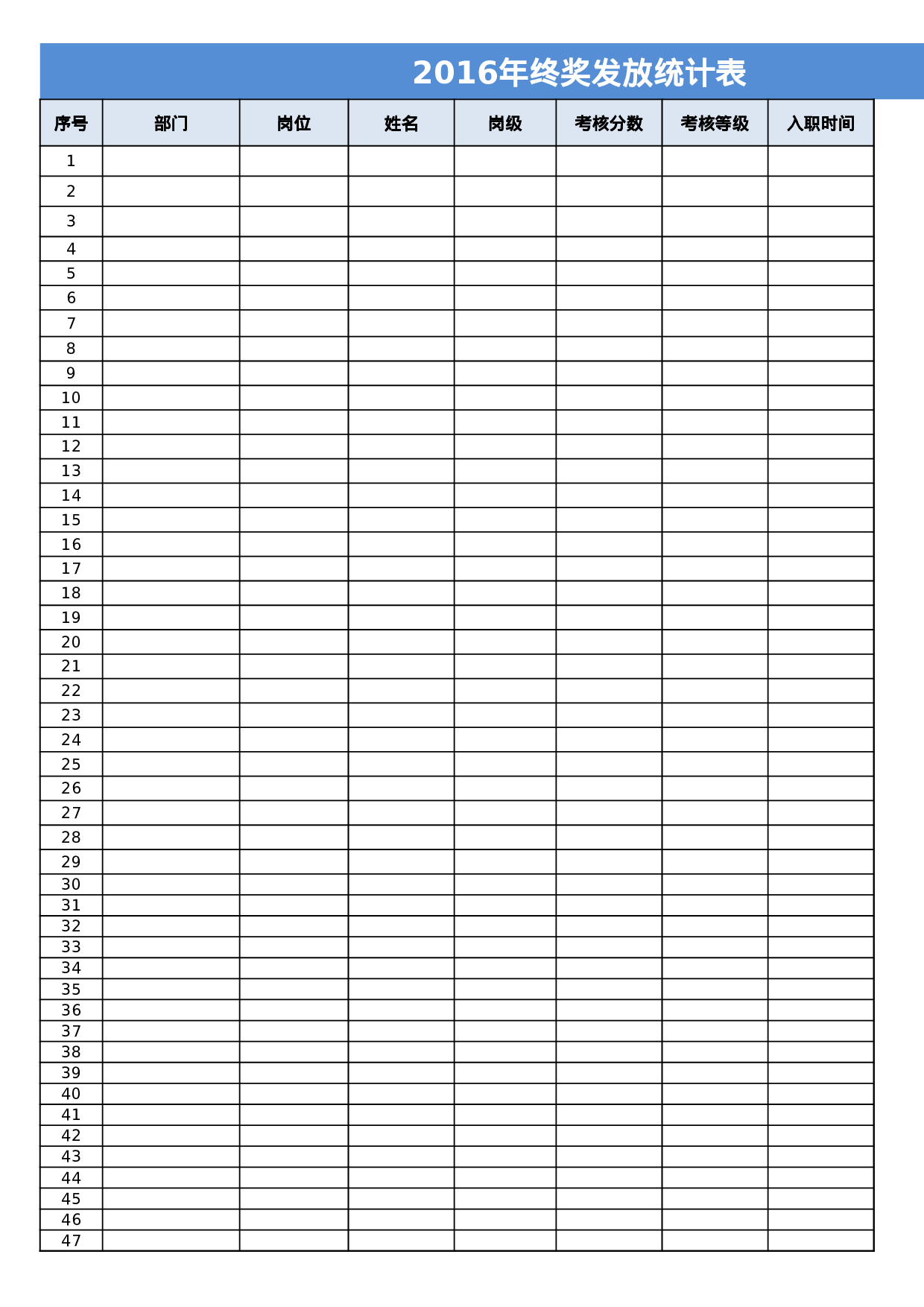 考核594394bb9fd6f30.xlsx 第1页