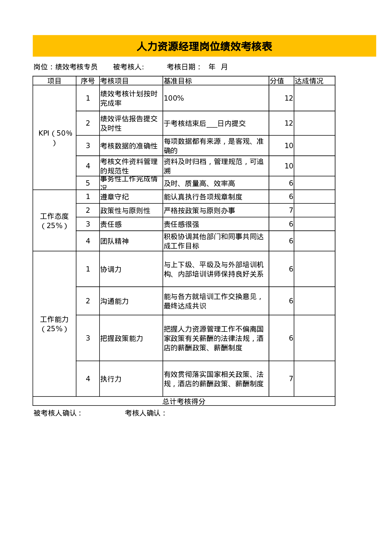 考核594394bc6d50a31.xlsx 第1页