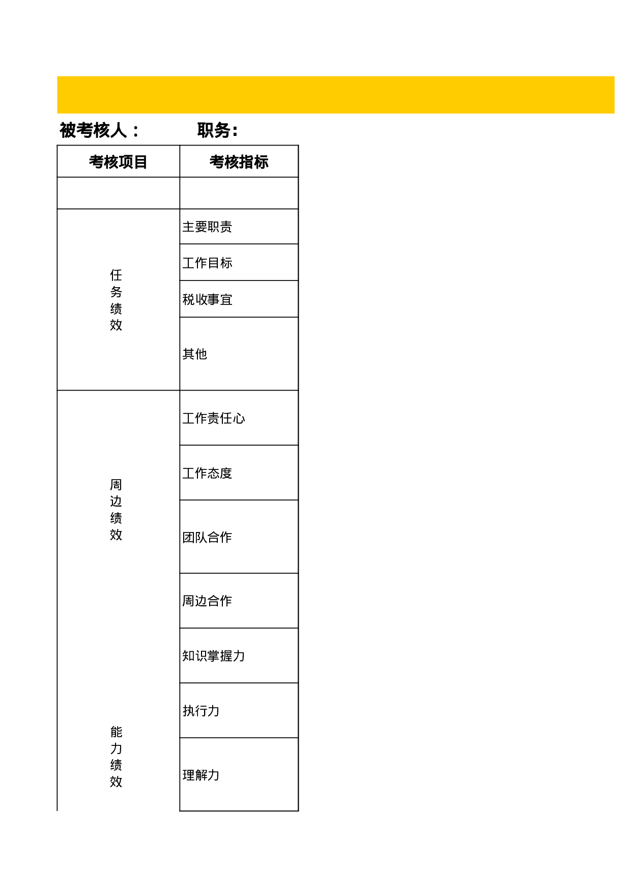 考核5943c3f2936f736.xls 第3页