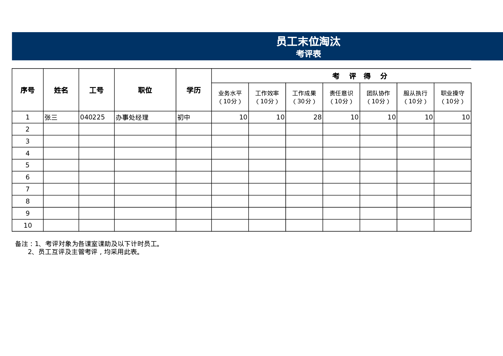考核5943c3facab8537.xls 第3页