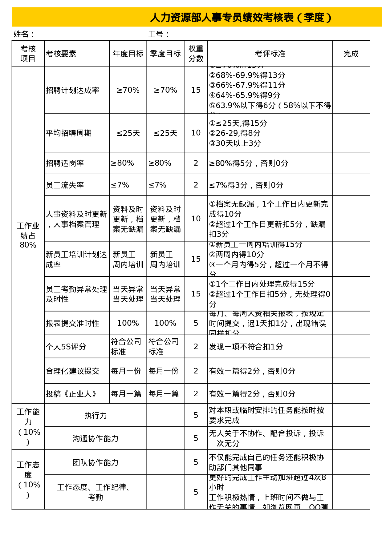 考核5943c404190bb44.xls 第1页