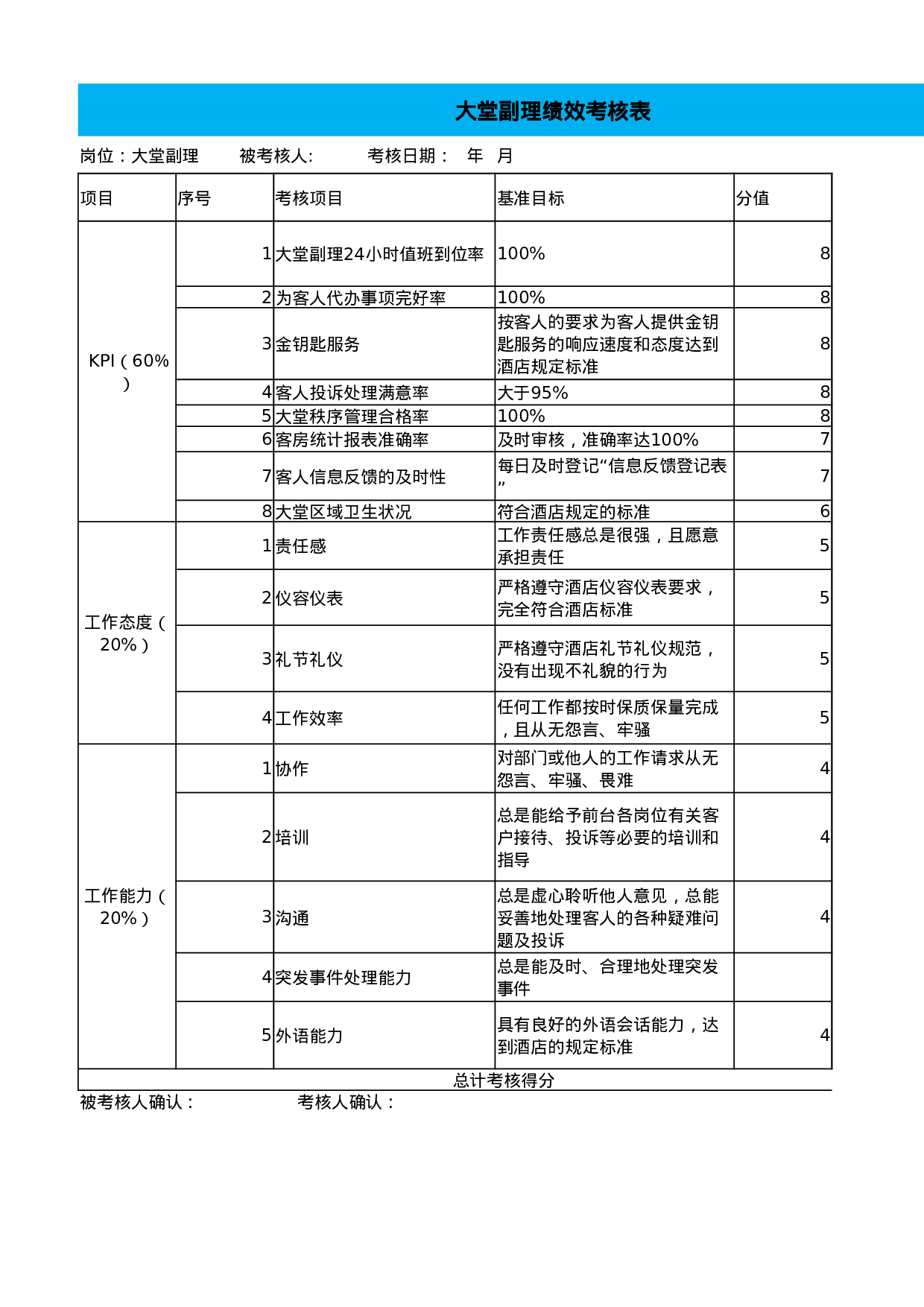 考核594508e64bfe433.xlsx 第1页